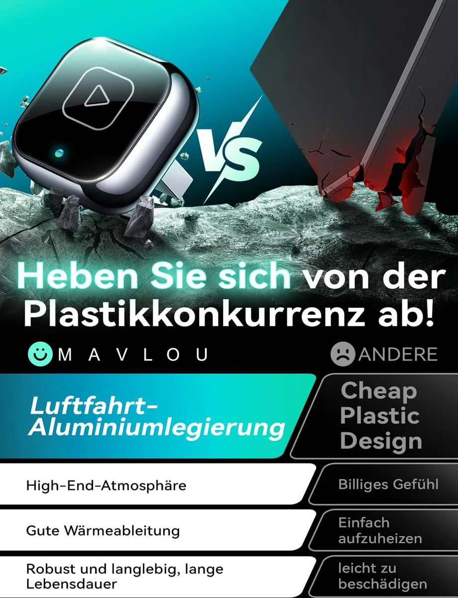 Mavlou Metalldesign Mini 2-in-1 Wireless CarPlay Android Auto Adapter Dongle für iOS 10+ Android 11+ Autos ab 2016 Schwarz