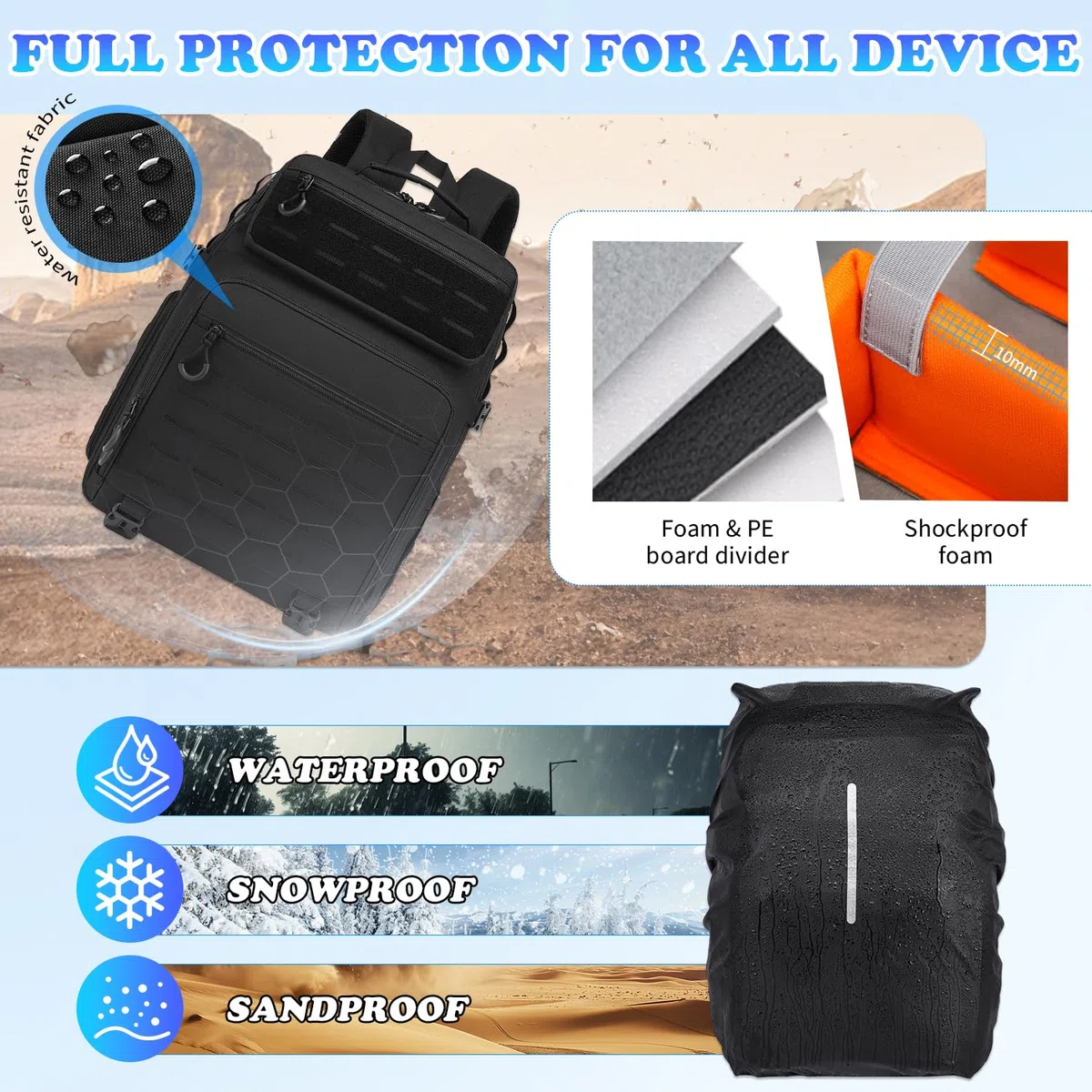 Kamerarucksack DSLR SLR Kameratasche wasserfest Fotorucksack für Canon Nikon Sony Kamera Drohne Objektiv 15,6 Zoll Laptop -mit Regenhülle