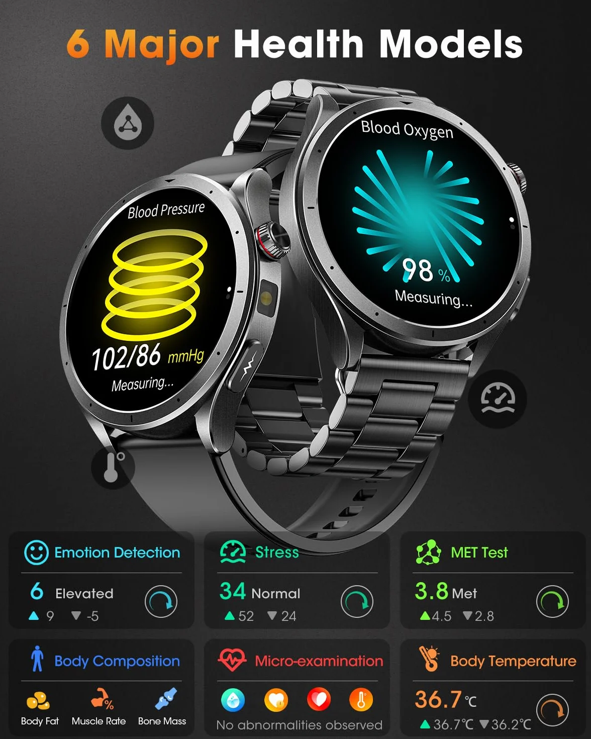 Smartwatch Herren mit EKG+HRV, 1.53" AI-GPT Gesundheitsuhr, Herzfrequenz, SpO2, Schlafmonitor, Blutdruck, 5ATM Fitnessuhr, Telefonfunktion, LED Taschenlampe, 120+ Sportmodi, Schwarz