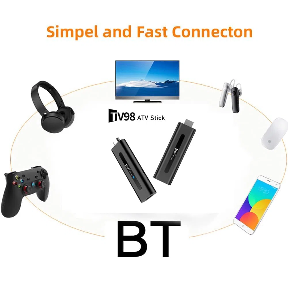 Android 14.0 TV Stick Box, 8K UHD Streaming Player 2025, Smart TV Box mit 2GB RAM 16GB ROM, Dual WiFi 2.4G/5.8G, Bluetooth 5.0, Sprachsteuerung, HDMI Plug & Play Media Player