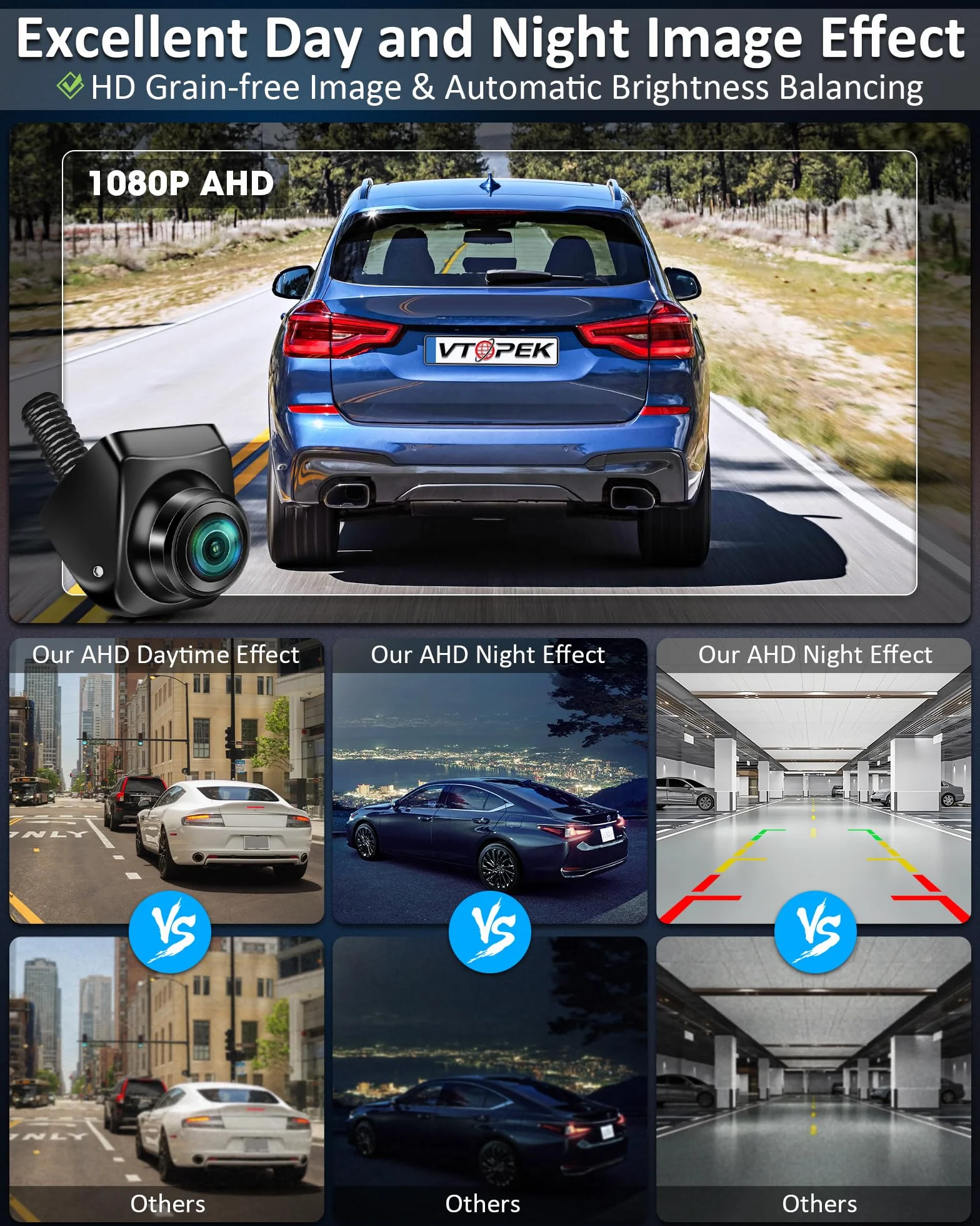 Vtopek Rückfahrkamera AHD 1080P 360° Drehbar 170° Weitwinkel Nachtsicht IP69 wasserdicht Universal NTSC für Wohnmobil SUV Pickup Van