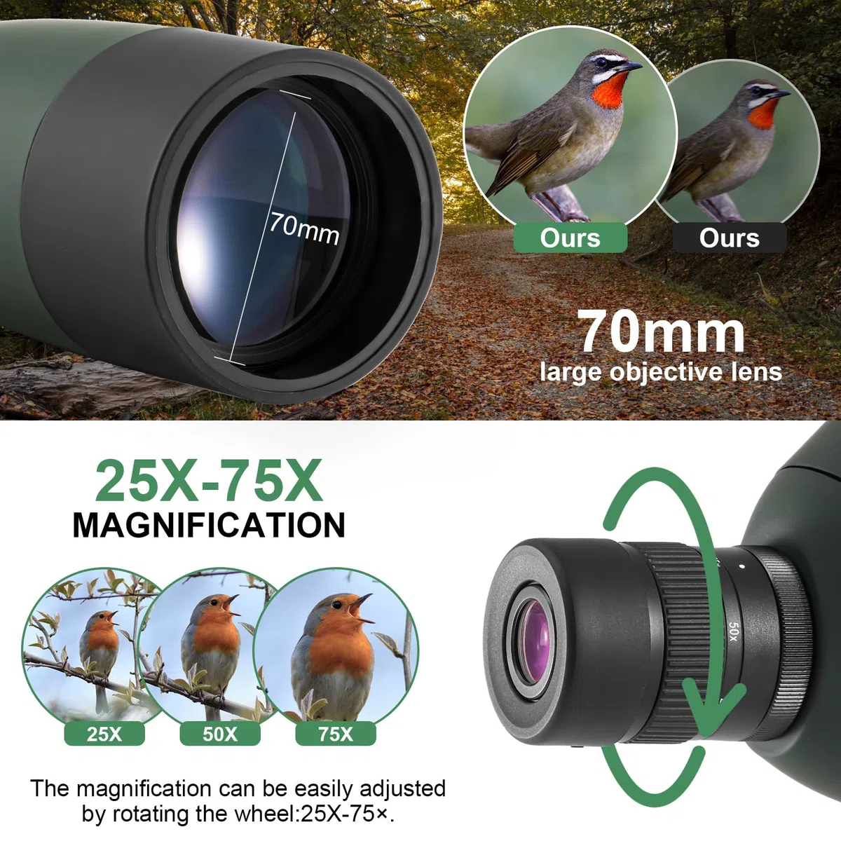 Spektiv Sportschützen 25-75x70,Spektiv mit Stativ HD IP67 Wasserdichtes BAK4 Porro Prism FMC Monokular Teleskop mit Smartphone Adapter für Bogenschießen, Vogelbeobachtung, Mond