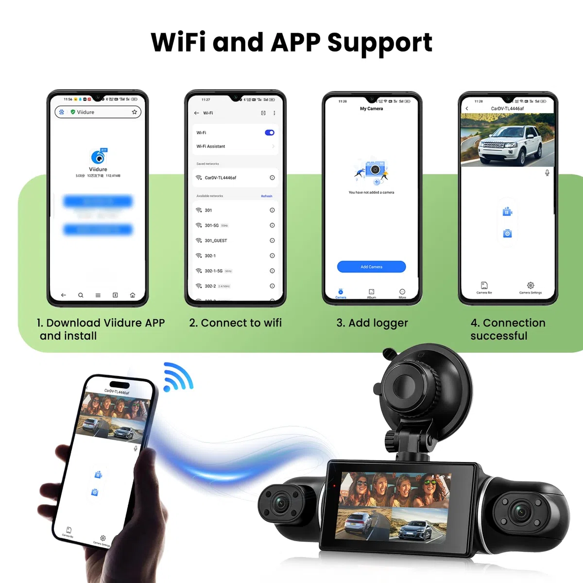 Hodozzy 2K WiFi 4-Kanal Dashcam Auto mit App Gesteuerte, Dash Cam mit Loop Aufzeichnung, 3 Zoll Dashcam mit Nachtsicht, G-Sensor, Spiegelbild, Parkmodus, Spiegelungsfunktion, Rückfahrhilfe+ TF Karte
