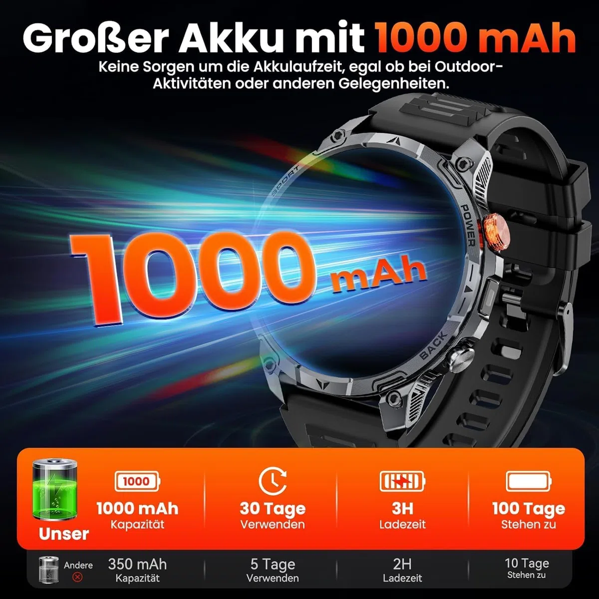 Militär Smartwatch Herren, mit1000-mAh-Akku/1,75" HD Großes Display Sportuhr/110+ Sportmodi Fitnessuhr/LED Taschenlampen/24/7Herzfrequenz/Schlafmonitor/IP68 Wasserdicht für iOS Android