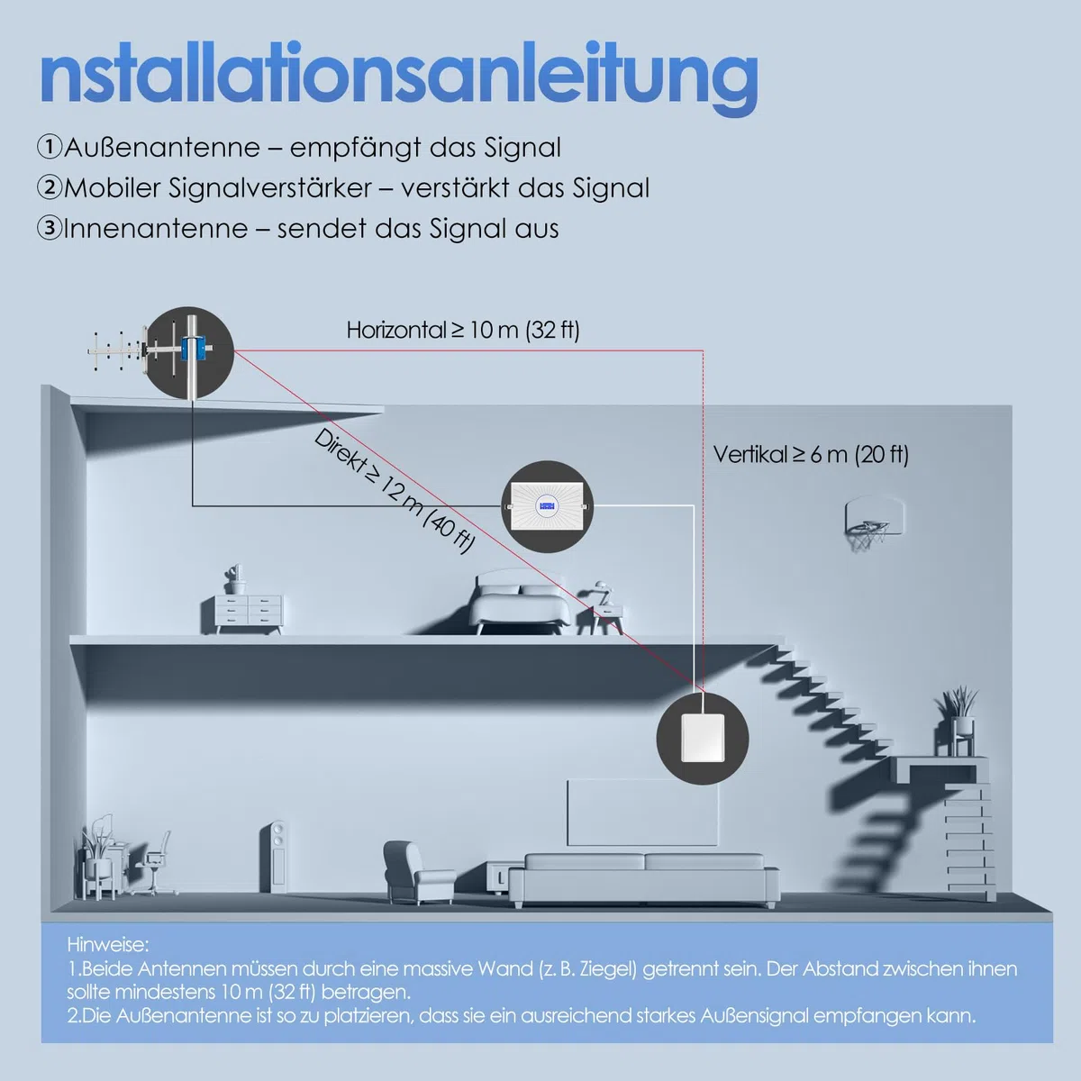 Handy Signalverstärker für Haus Mobilfunkverstärker 900/1800/2100MHz GSM LTE Repeater für Telekom Vodafone O2 70dB DREI-Band-Verstärker mit Yagi Außenantenne LCD-Anzeige für Home Office