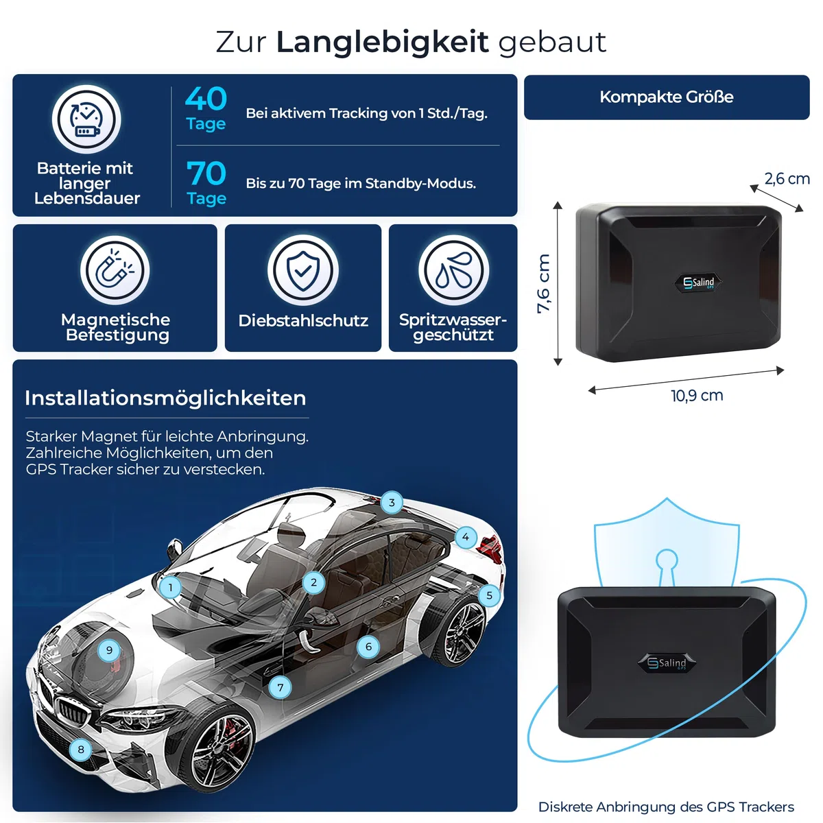 SALIND GPS - Salind 11 4G - GPS-Tracker für Auto, Motorrad, Fahrzeuge & LKW´s mit Magnet - Ortungsgerät mit Echtzeit-Tracking, Lange Akkulaufzeit - bis zu 70 Tage im Standby - Alarme - Geozaun