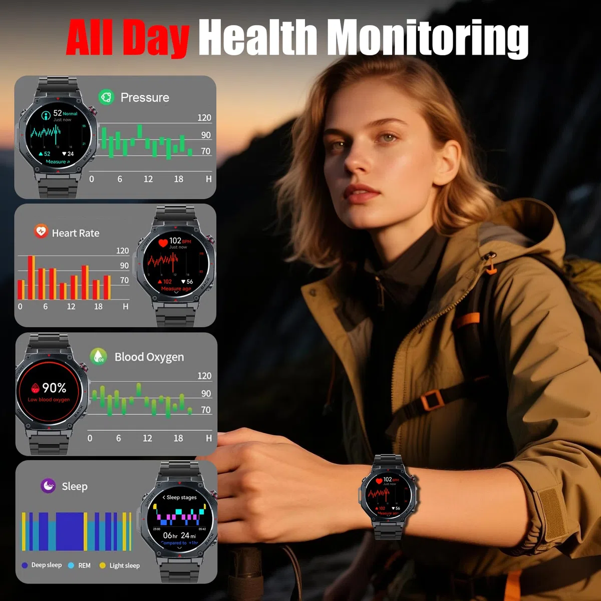Smartwatch Herren GPS, 2026 Militär Fitnessuhr Sportuhr, 1.43''Fitness Tracker Smart Watch mit 24/7 Herzfrequenz/Schlafmonitor/Schrittzähler, 5ATM Wasserdicht, 170+ Sportmodi Outdoor für iOS Android