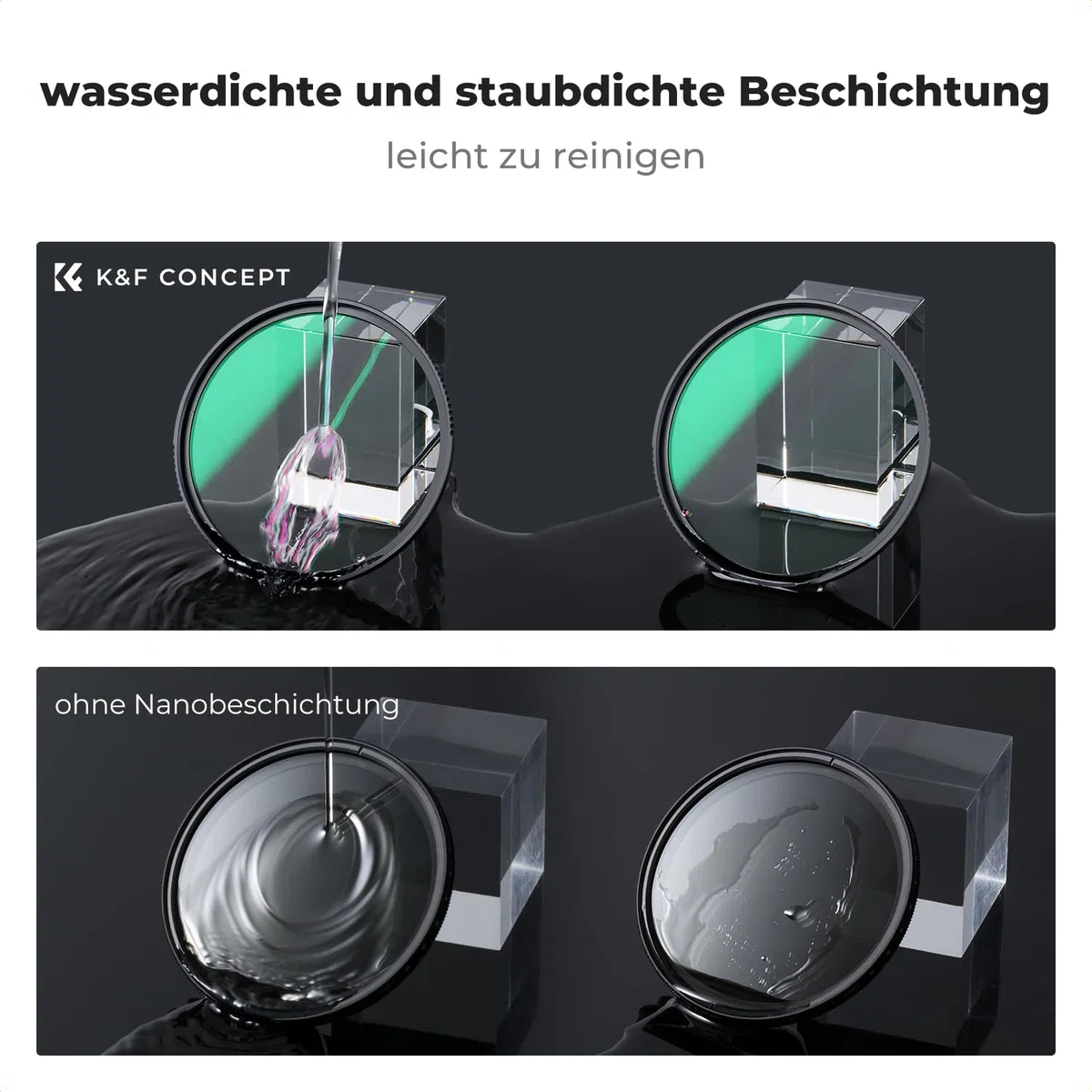 K&F CONCEPT Nano X-Serie Armor UV Filter 77mm, Explosionsgeschützter UV-Filter Schutzfilter