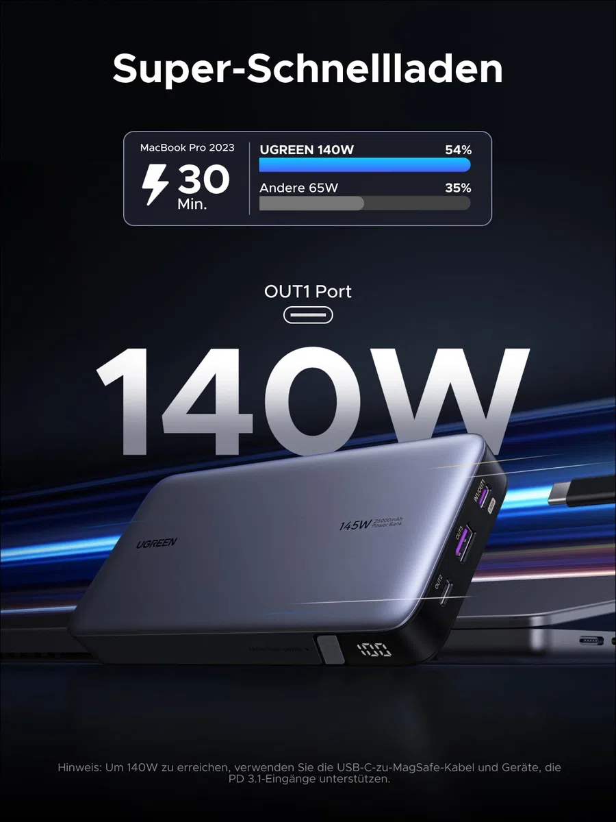 UGREEN Nexode Power Bank 145W Max 25000mAh externer Akku mit 3 Anschlüsse USB C Powerbank mit Digitales Display, kompatibel mit MacBook Pro/Air, iPhone 17 Pro Max/Pro/16/15, Galaxy S25 Ultra, Dell