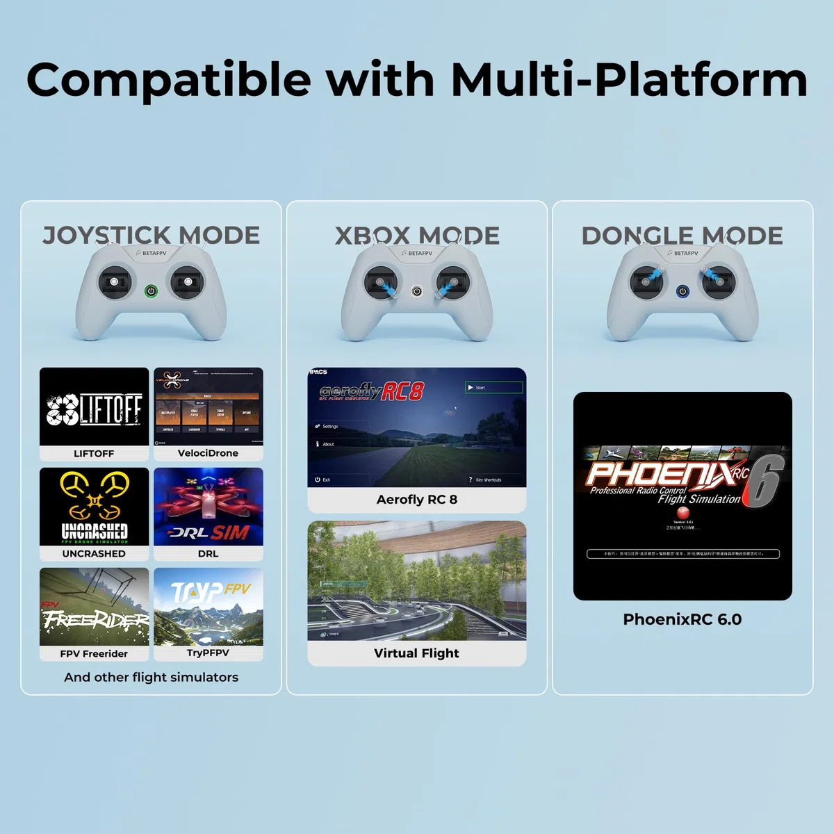 BETAFPV LiteRadio 2 SIM Drone Flight Simulator Controller for FPV Beginner Pilots Training, Support Most Systems Platforms like DRL/Uncrashed/VelociDrone/Phoenix RC/TryP/Aerofly RC 8 - Mode 2/Gray