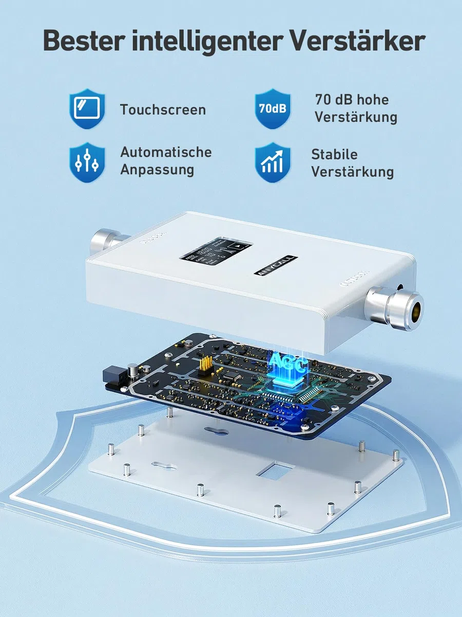 Mobilfunk Verstärker für Haus und Büro, Handy Signalverstärker für Band 3/20, 4G LTE GSM Repeater mit hoher Verstärkung, Empfangsverstärker Mobilfunk für Vodafone O2 Telekom T-Mobile E-Plus