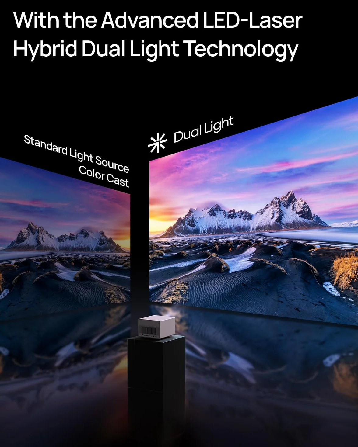 XGIMI Horizon Ultra 4K Beamer Dolby Vision Dual Light Heimkinoprojektor ISA 3.0 2300 ISO Lumen Android TV 11.0 Harman Kardon Lautsprecher Optischer Zoom