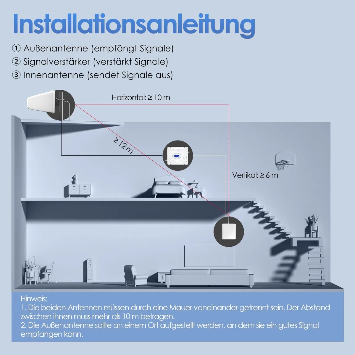 Mobilfunk Verstärker für Haus und Büro, 4G LTE 3G GSM Handy Empfangsverstärker Signalverstärker Band 3/7/20 800/1800/2600MHz Mobilfunk Repeater für Vodafone O2 Telekom T-Mobile