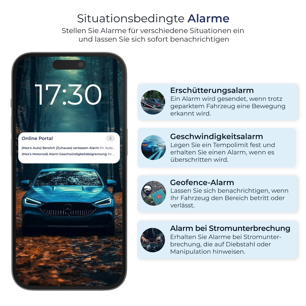 SALIND GPS - Salind 4G OBD GPS Tracker Auto, Fahrzeuge und LKWs OBD2 Stecker - Peilsender Auto mit Ortung - elektronisches Fahrtenbuch - Online weltweit Echtzeit Tracking mit App- ohne Aufladen