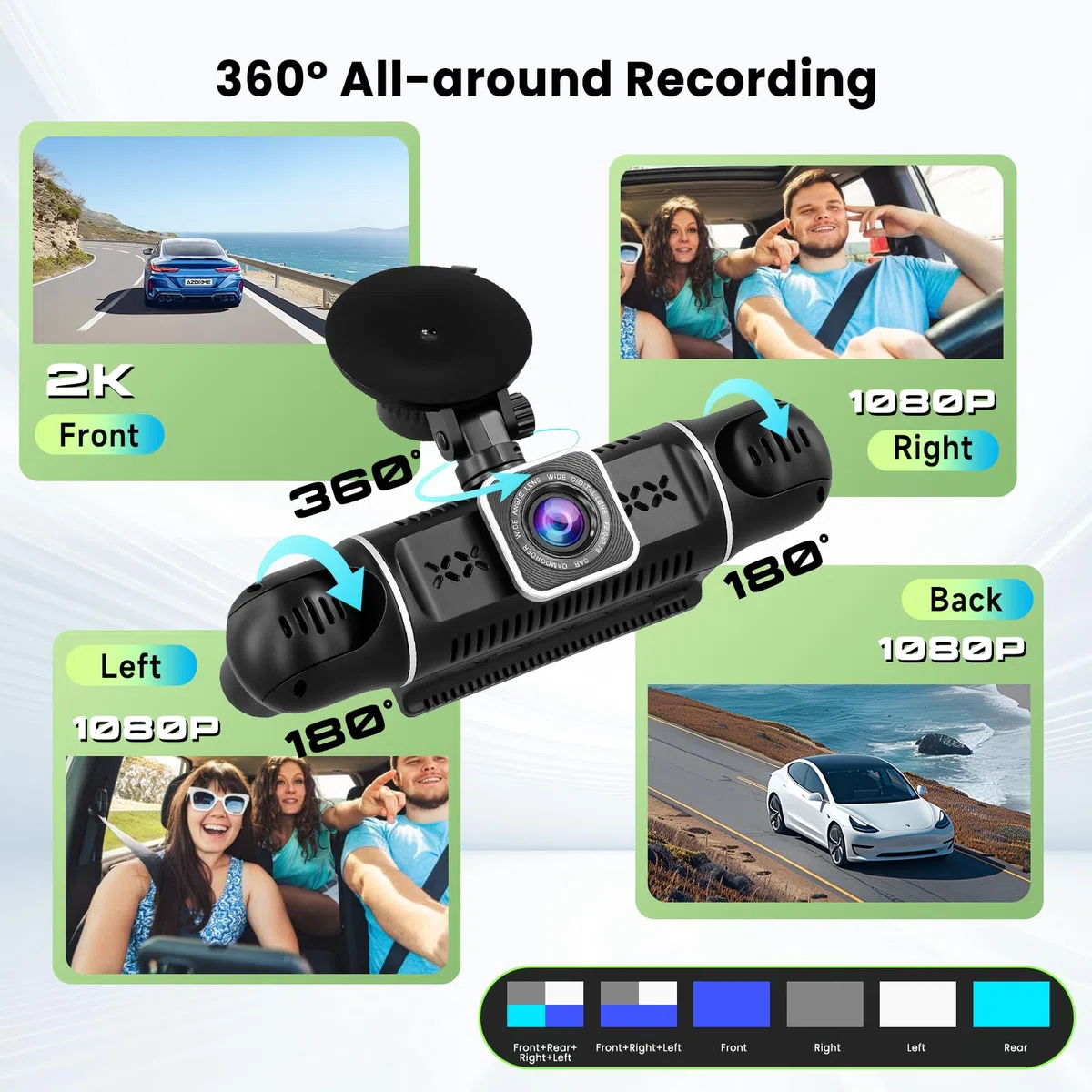 Hodozzy 2K WiFi 4-Kanal Dashcam Auto mit App Gesteuerte, Dash Cam mit Loop Aufzeichnung, 3 Zoll Dashcam mit Nachtsicht, G-Sensor, Spiegelbild, Parkmodus, Spiegelungsfunktion, Rückfahrhilfe+ TF Karte