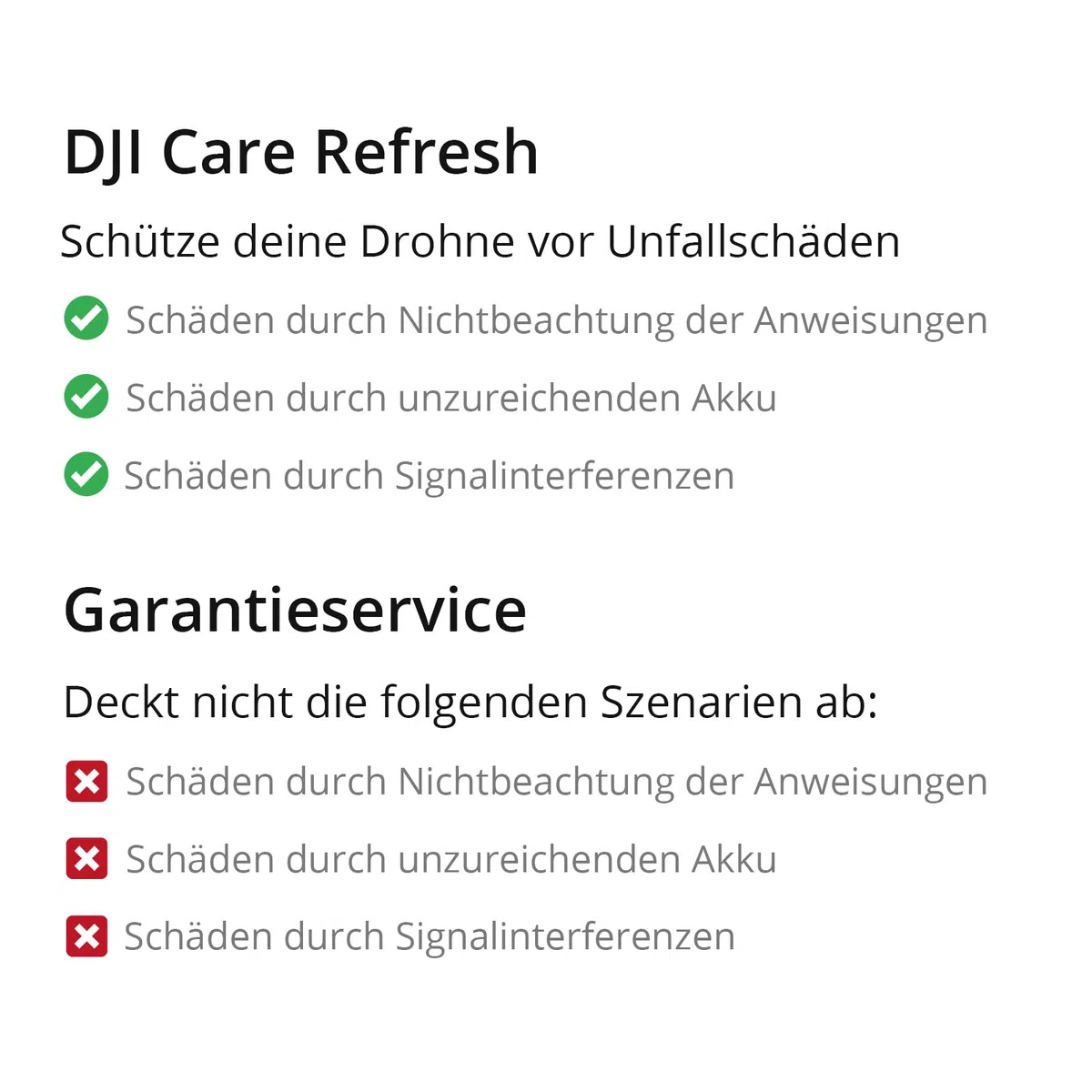 Card DJI Care Refresh 1-Year Plan (DJI Lito X1)