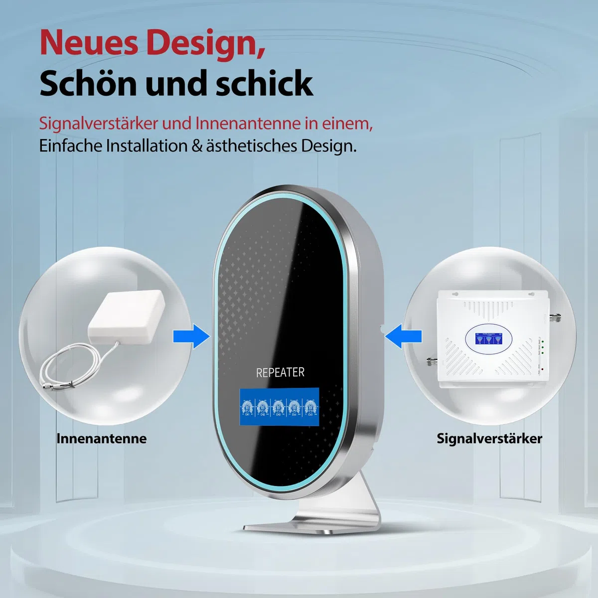 Mobilfunk Verstärker für Haus und Büro, 5G 4G LTE Band 1/3/7/8/20 Handy Signalverstärker Empfangsverstärker Mobilfunk Repeater für Alle Deutschen Netzbetreiber Vodafone O2 Telekom T-Mobile E-Plus