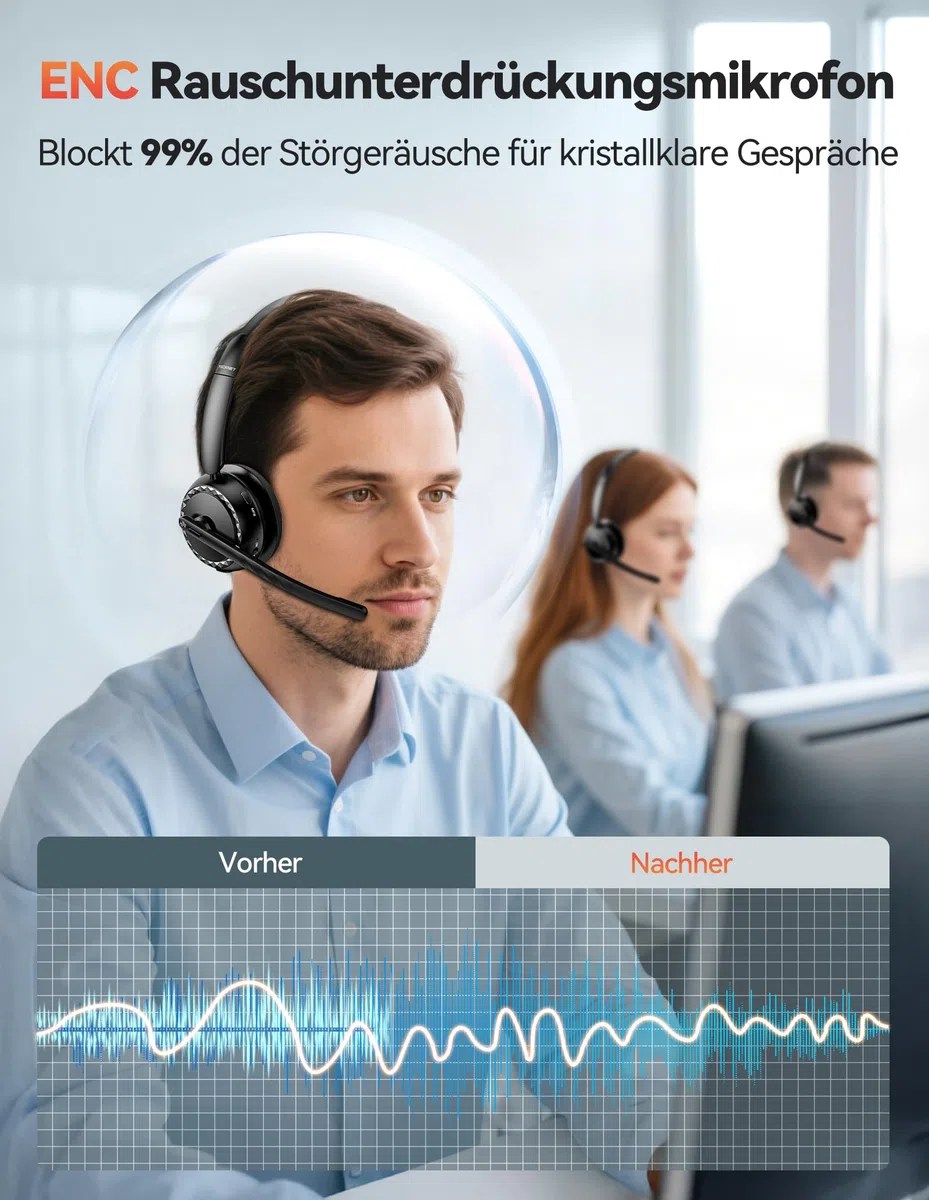 TECKNET V5.3 Bluetooth Headset mit Mikrofon, Wireless Headset mit AI Noise Cancelling Mikrofon, Ladestation, USB-Dongle, 55+ Std. Akku, Wiederaufladbar On-Ear Kopfhörer für Büro, Home, Callcenter