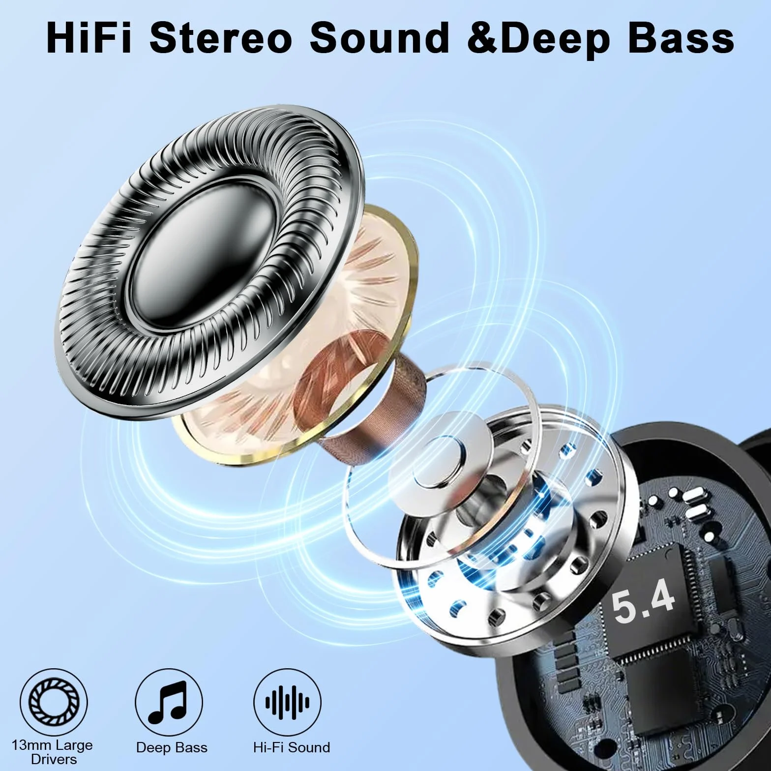 Bluetooth Kopfhörer Sport, Kopfhörer Kabellos Bluetooth 5.4 mit 4 ENC Noise Cancelling Mic, In Ear Kopfhörer mit HiFi Stereo, 50 Std Spielzeit Kabellose Ohrhörer, IP7 Wasserdicht, Dual LED-Anzeige