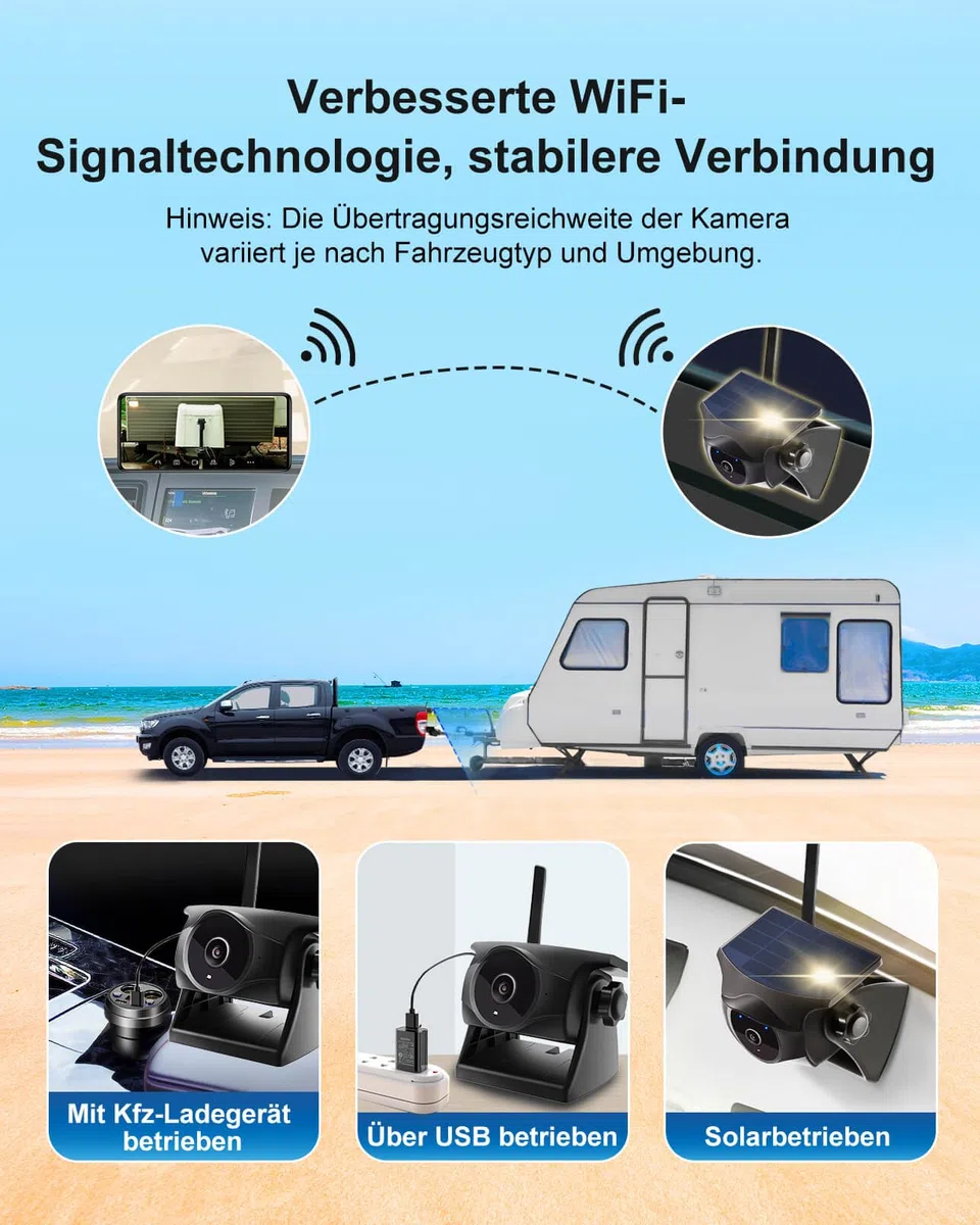 1080P Solar Kabellose Rückfahrkamera – Magnetische WLAN Rückfahrkamera mit Nachtsicht, IP66, wiederaufladbarer Akku für Anhänger Wohnmobil LKW Auto