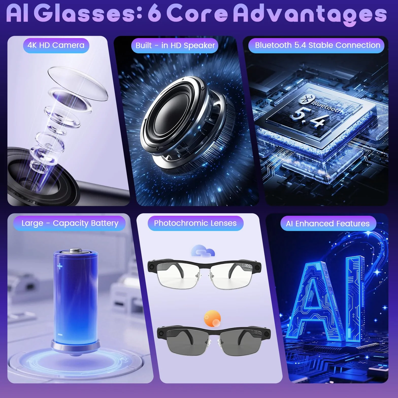 AI brille mit kamera Blaulichtfilter, 1200P HD-Auflösung Bluetooth Smart Glasses Sprachübersetzung ki Brille mit Kamera Videoaufnahme Musikwiedergabe AI Intelligente Erkennung fur Arbeiten Reisen