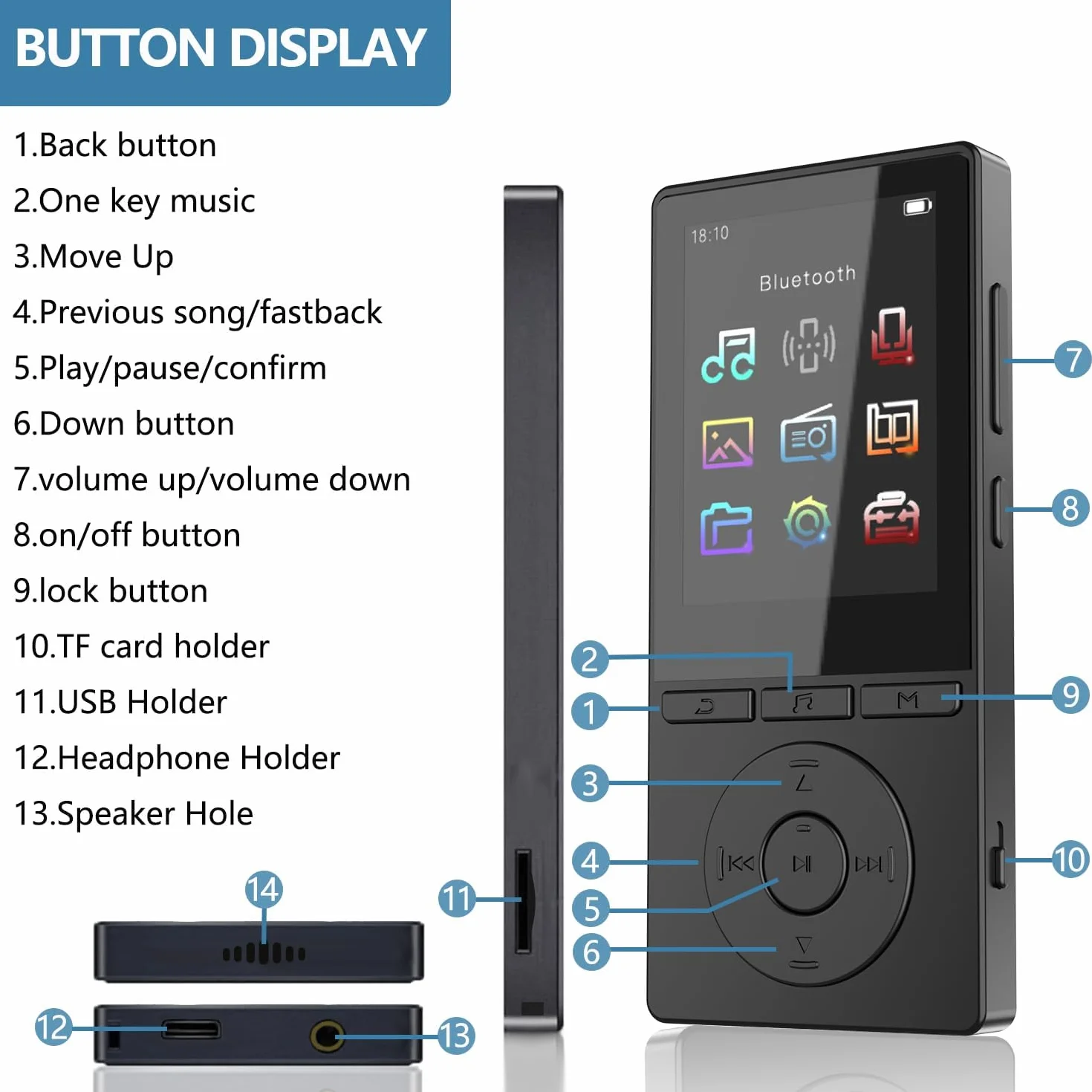 64GB MP3 Player Bluetooth 5.3, MP3 Player mit Lautsprecher, Musikwiedergabe, Sprachrekorder, E-Book, HiFi-Sound, Kopfhörer, MP3-Player Ideal für Sport, Support 128GB TF Card, Schwarz