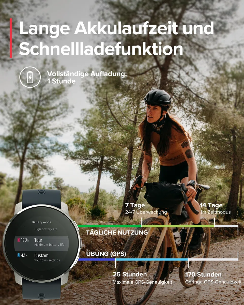 SUUNTO 9 Peak Multisport Uhr - Robust Outdoor Smartwatch, Saphirglas Bildschirm & 100m Wasserdicht, Leicht & Dünn, Präzise GPS, Lange Akkulaufzeit, Pulsmessung am Handgelenk, Hergestellt in Finland