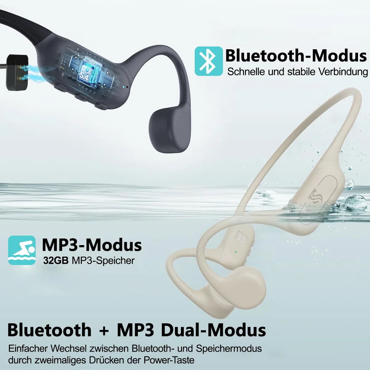 Kopfhörer Schwimmen – Knochenschall Kopfhörer Bluetooth 5.4, IPX8 Wasserdichte Sport Headphones mit MP3-Modus, Unterwasser Open Ear Headset mit 32 GB Speicher, Leicht & Sicher für Fitness (Grau)