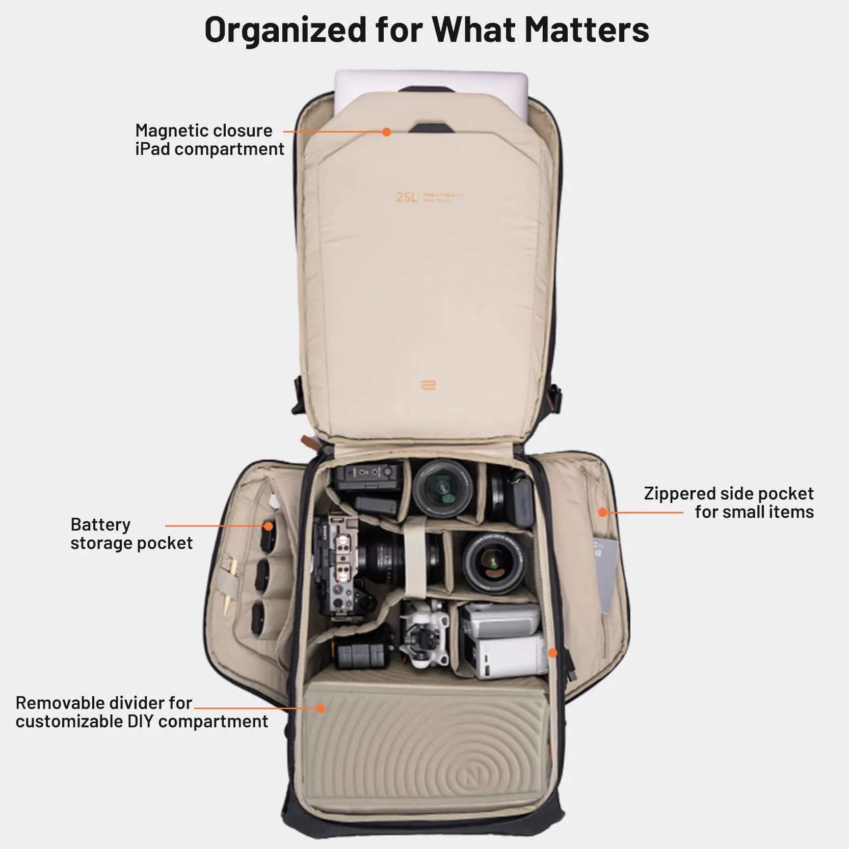 PGYTECH OneGo 2 Kamerarucksack 20L mit Laptop/iPad-Fach Wasserdichter Kamerarucksack für urbane & Reisefotografie – kompatibel mit Sony/Canon/Nikon/DSLR/SLR spiegellosen Kameras, Matt Schwarz