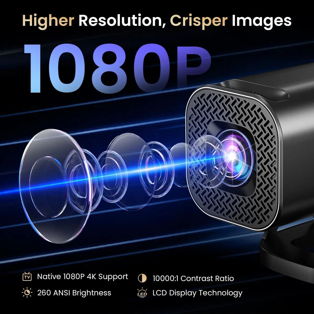 Mini Beamer 4K 1080P Projektor Tragbarer 22000L Android 12.0 WiFi 6 Bluetooth 5.4 Auto Keystone 270° Dreh HDMI USB