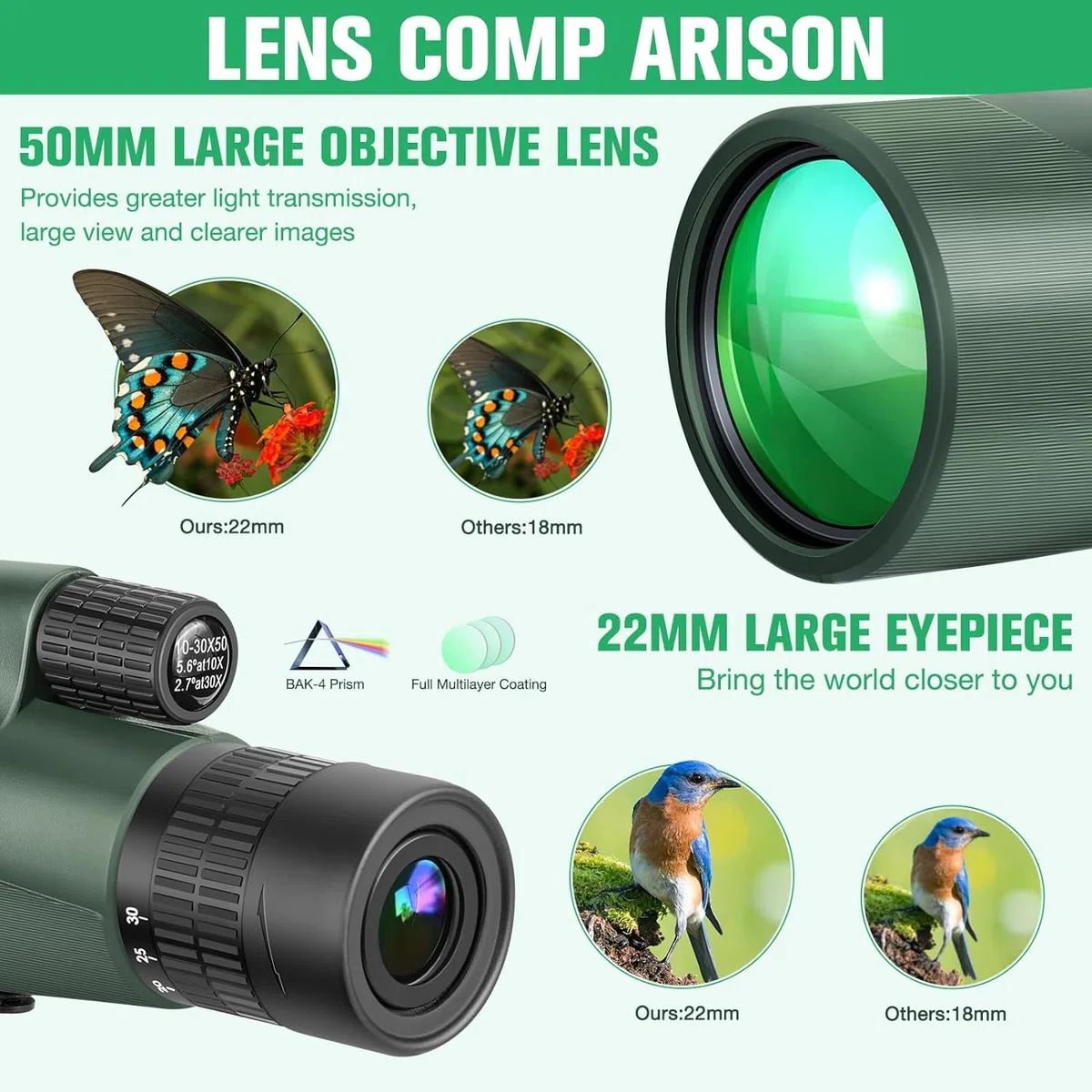 Zoom Monokulars Teleskop, Hochleistungs Monokulars Teleskop für Smartphone mit Stativ, HD Monokulars für Erwachsene, größere Vision Monokulare für Wandern Jagd Stargazing Vogelbeobachtung (Green)
