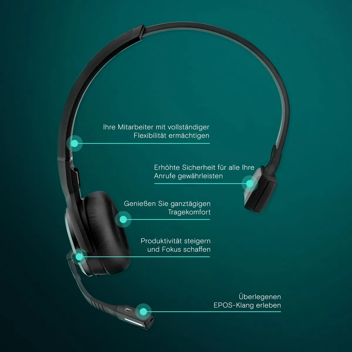 EPOS SDW 30 HS DECT-Headset - Herausragende Klangqualität, Drahtlose Bürokommunikation, Sichere DECT-Technologie, Multi-Geräte-Konnektivität, Ganztägiger