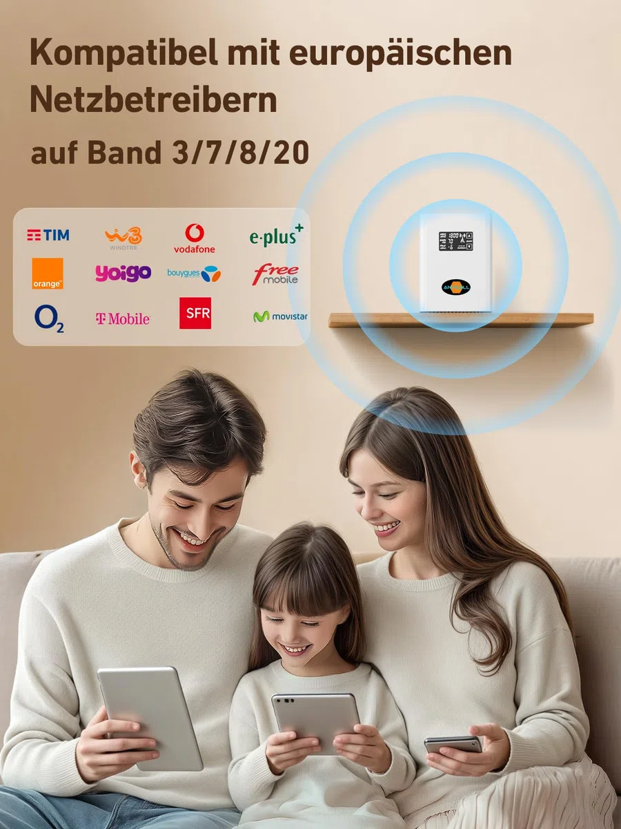 Mobilfunk Signalverstärker für Band 3, 7, 8, 20, Empfangsverstärker Handy für Haus und Büro, 5G 4G LTE 3G GSM Repeater, Handynetz Verstärker für Alle Netzbetreiber O2 E-Plus T-Mobile Vodafone