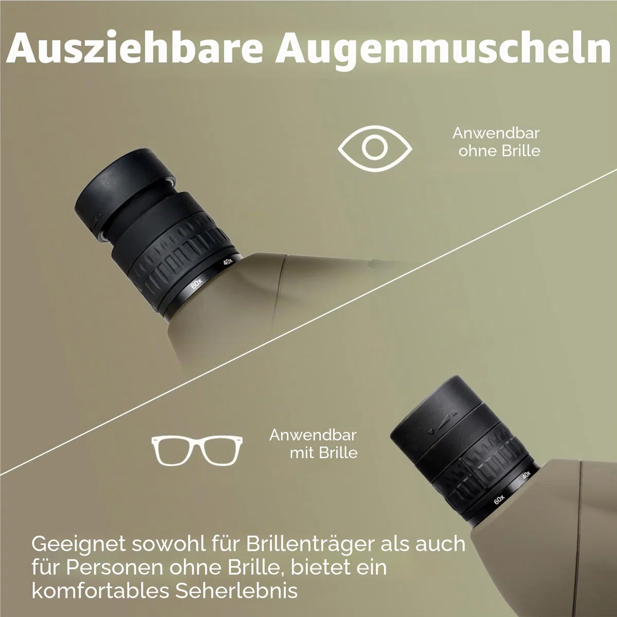 Svbony SV401 Spektiv mit Doppel Stativ, HD 20-60X80 Wasserdichtes Abgewinkeltes Okular Porro Prisma FMC Optik Monokular Spektive Fernrohr für Sportschützen Vogelbeobachtung
