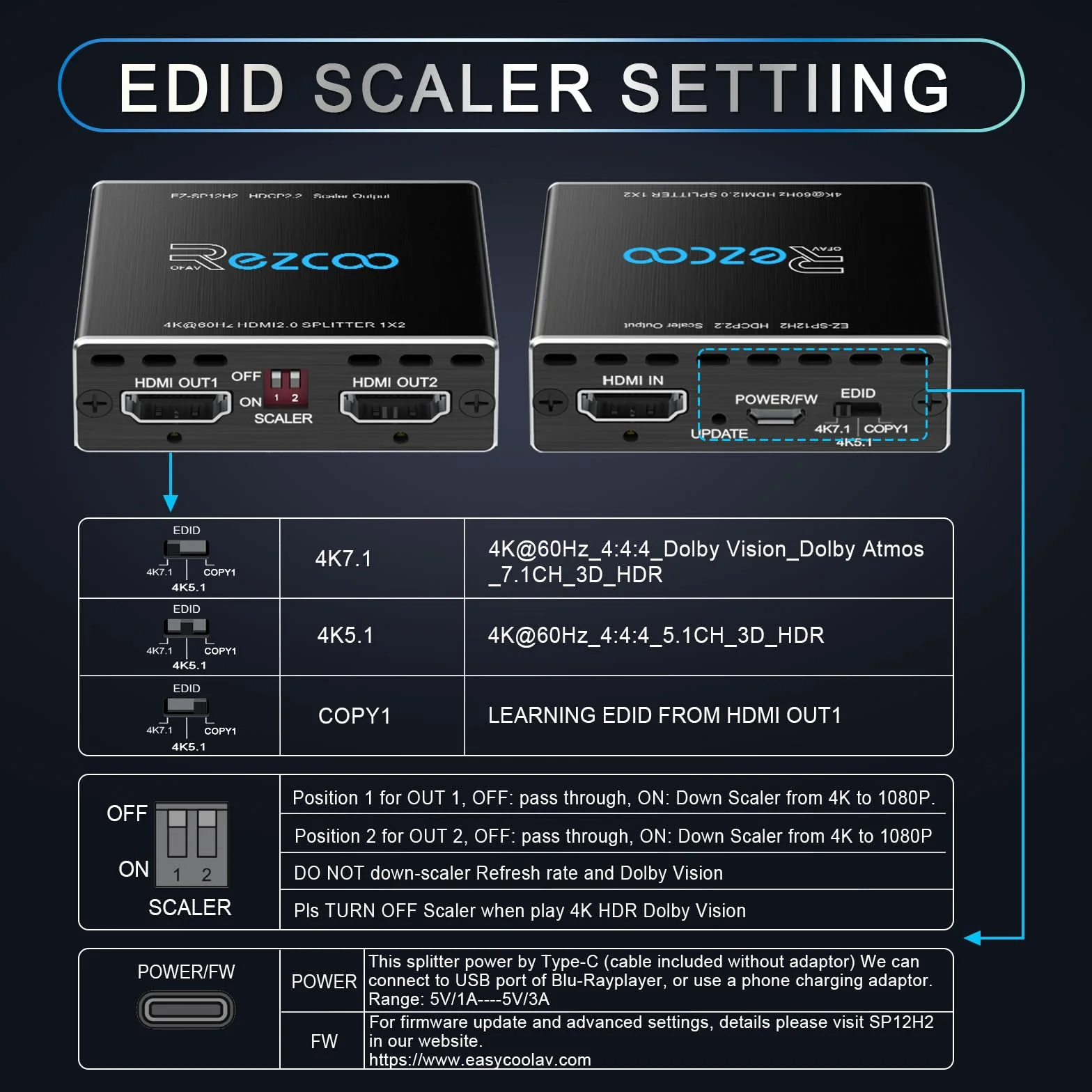 4K 60Hz HDMI Splitter 1x2 1080P 120Hz HDCP2.2 HDR 18Gbps UHD Dolby Vision Atmos EDID Scaler 4K 1080P Dual Monitors HDMI 2.0 Splitter 1 in2 Out for PS5, SkyQ, Xbox, Fire Stick