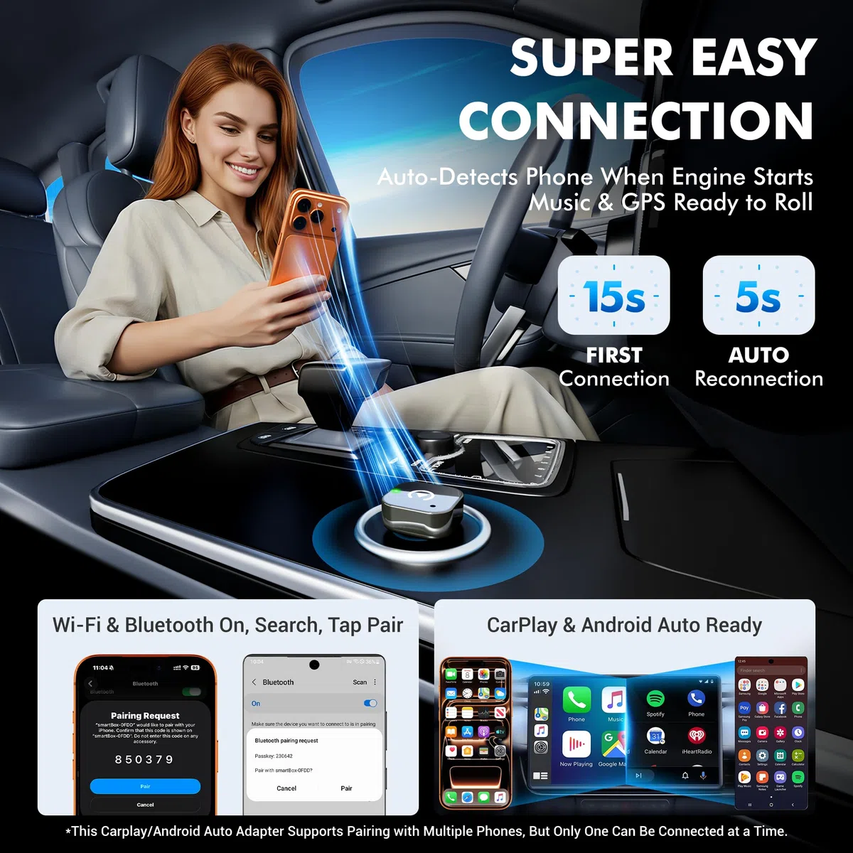 2026 Update 2-IN-1 Wireless CarPlay & Android Auto Adapter, Kabelloses CarPlay für iPhone & Android, Plug & Play, 5GHz No Delay, Auto Connect, USB-A & USB-C, für CarPlay-Fahrzeuge ab 2016