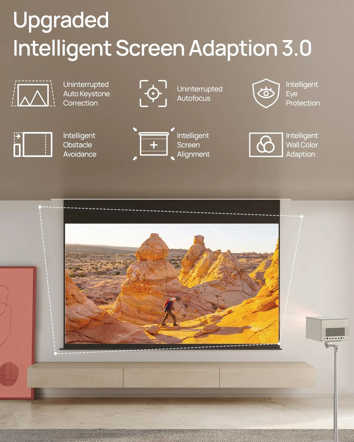 XGIMI Horizon Ultra 4K Beamer Dolby Vision Dual Light Heimkinoprojektor ISA 3.0 2300 ISO Lumen Android TV 11.0 Harman Kardon Lautsprecher Optischer Zoom