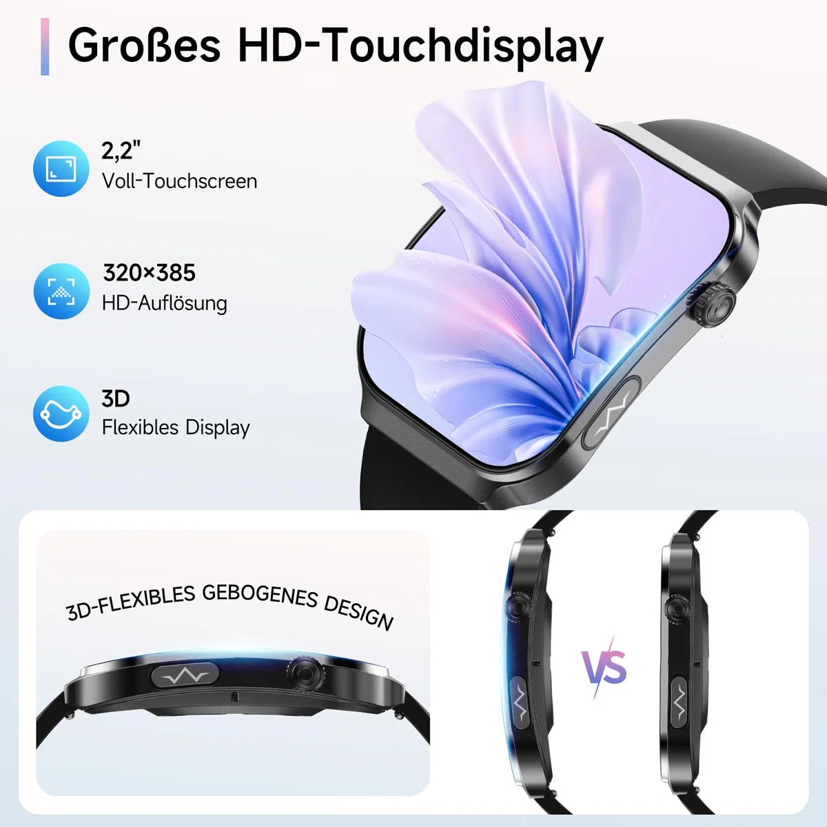 Smartwatch Herren mit EKG HRV BMI Mikro-Gesundheitscheck Harnsäure 2,2 Zoll 3D-Curved-Display Gesundheitsuhr 24H Herzfrequenz Blutdruck Körpertemperatur Schlafmonitor Android iOS