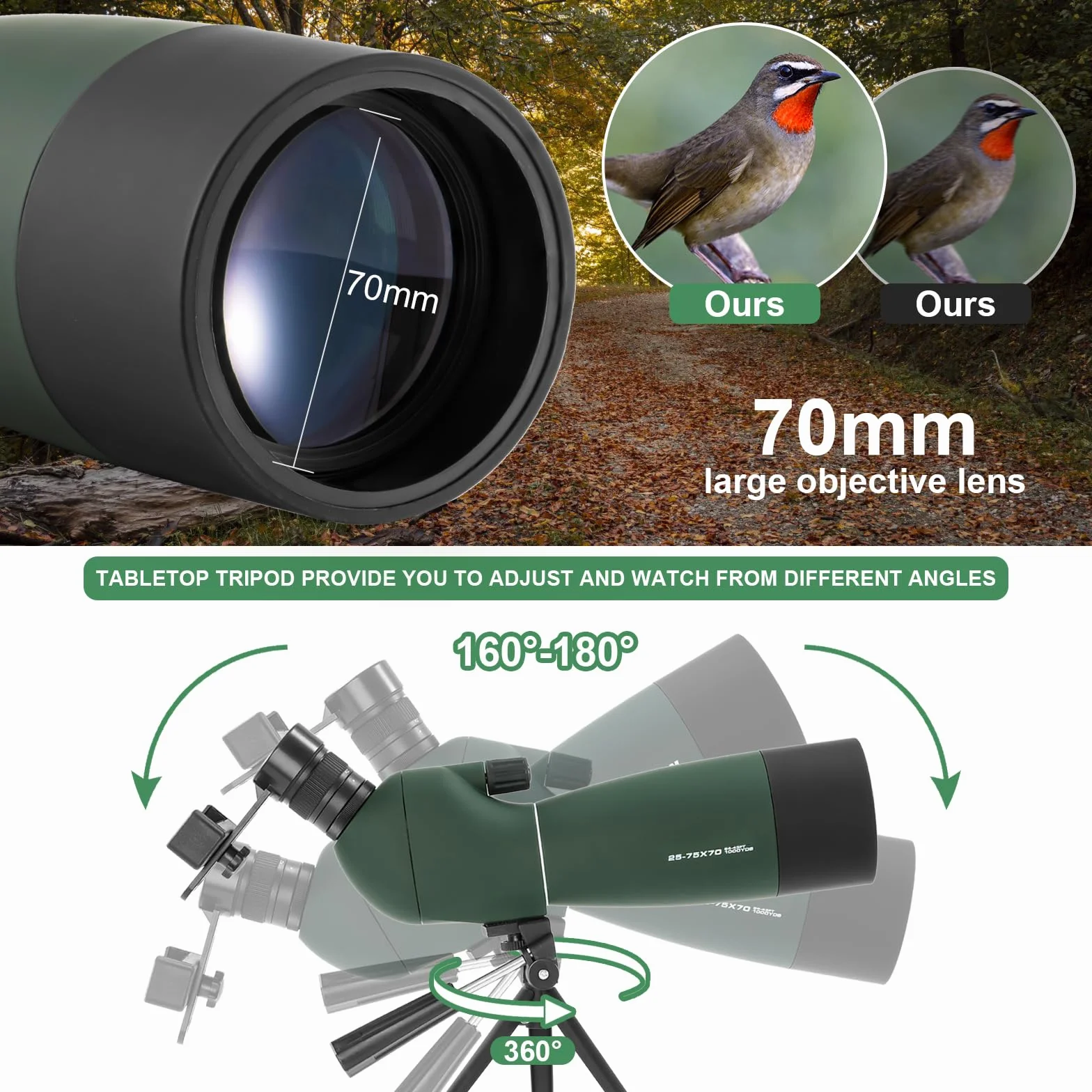 Spektiv mit Stativ 25-75x70,Spektiv Sportschützen HD IP67 Wasserdichtes BAK4 Porro Prism FMC Monokular Teleskop mit Smartphone Adapter für Bogenschießen, Vogelbeobachtung, Mond