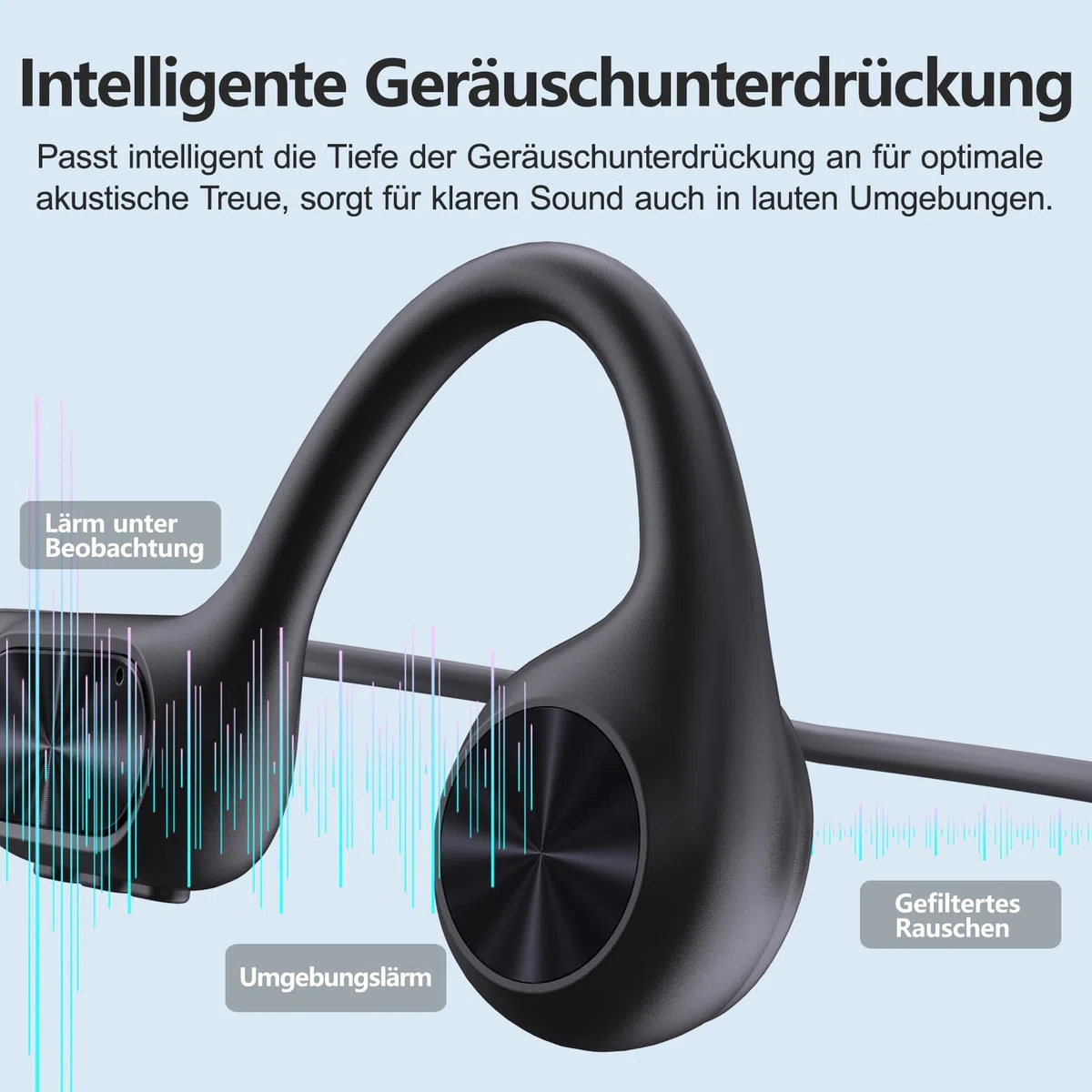 Kopfhörer Schwimmen, Knochenschall Kopfhörer Bluetooth 5.4, IPX8 Wasserdicht,Sportkopfhörer 32G Speicher, Open Ear Headset mit MP3-Player, Unterwasser Ohrhörer zum Schwimmen, Training & Laufen