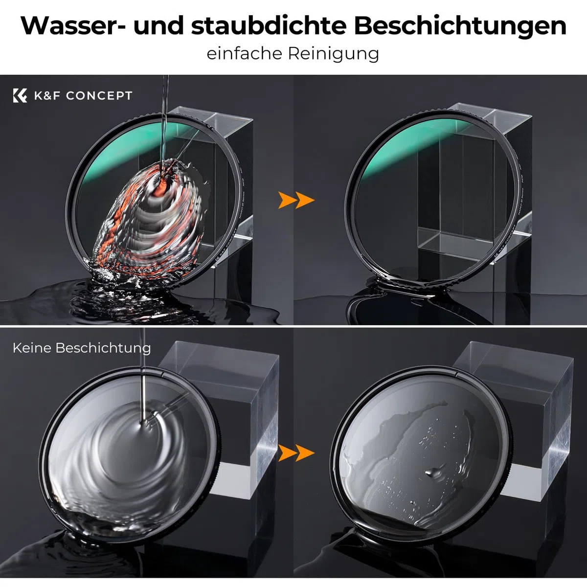 K&F CONCEPT 67mm ND Filterset ND8 + ND64 + ND1000 Filter + Tasche + 3 Tücher mit Fester Neutraldichte 3/6/10 Blendenstufen, Nanobeschichtung, HD, wasserdicht (Nano Dazzle-Serie)