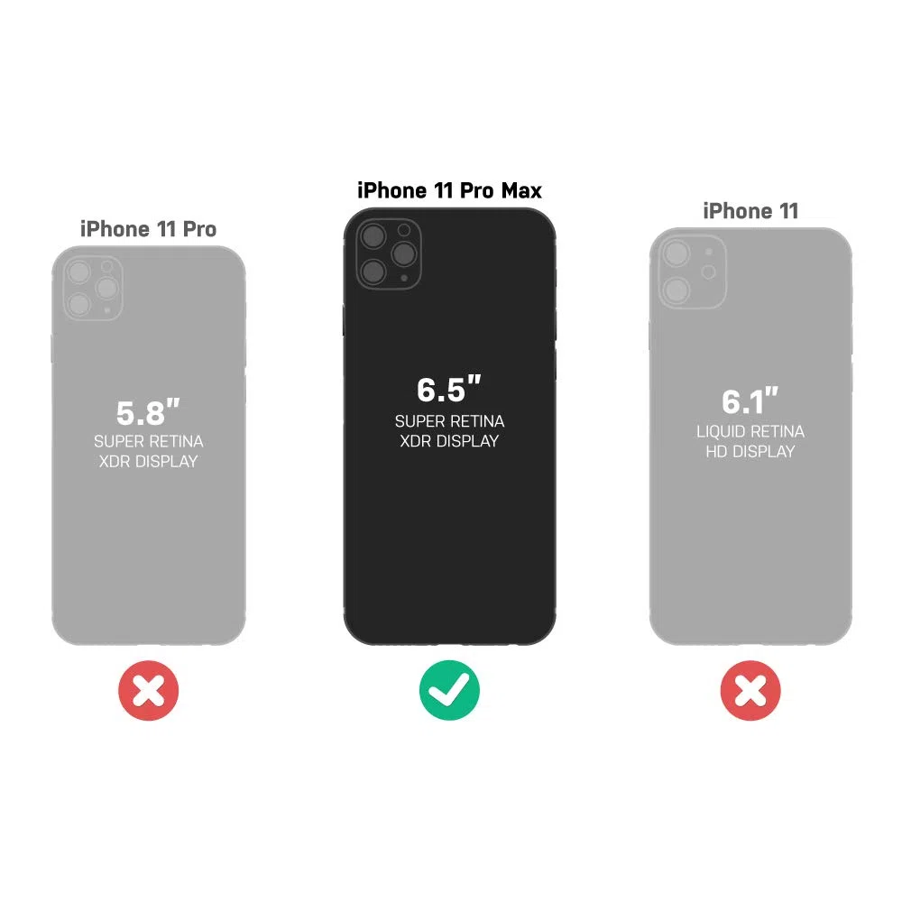 OtterBox Defender Hülle für iPhone 11 Pro Max, stoßfest, sturzsicher, Ultra-robust, schützende Hülle, 4X getestet nach Militärstandard, Schwarz, Keine Einzelhandelsverpackung