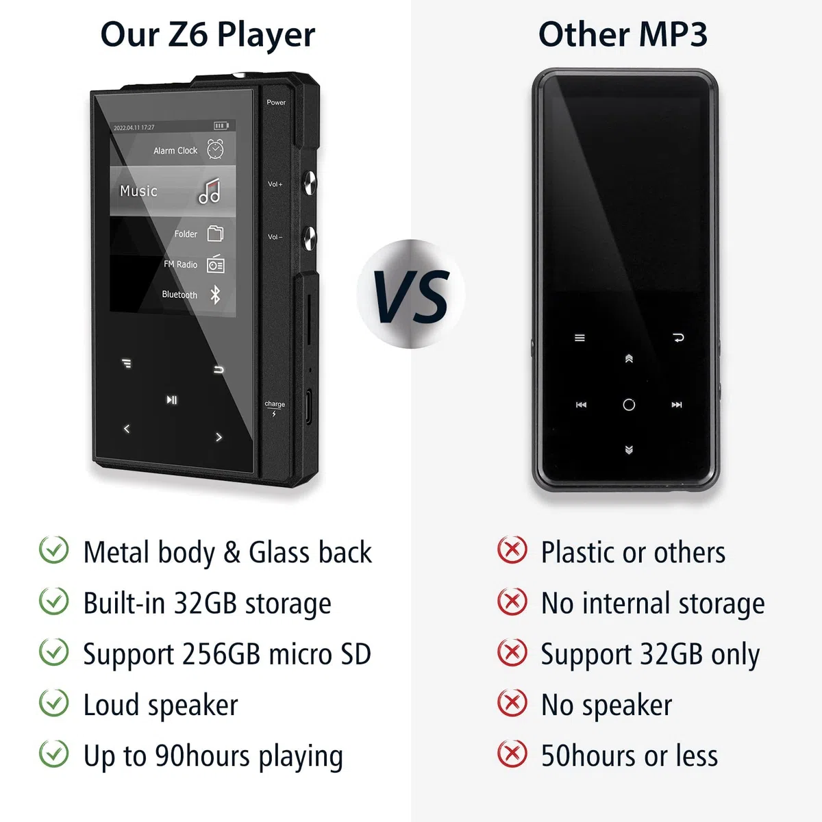 MP3-Player mit 90 Stunden Akkulaufzeit, Bluetooth 5.0, Phinitec Z6 Digital Audio Player mit Robustem und Langlebigem Metallgehäuse, 2,4 Zoll IPS Glasdisplay (Schwarz, 96, GB)