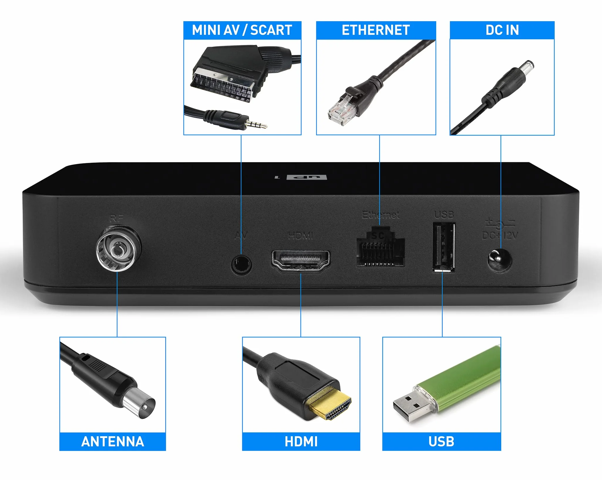 TELE System UP1 Digitaler terrestrischer Decoder Android TV Ultra HD, Netflix Zertifiziert, Prime Video, Disney+, Chromecast eingebaut, DVB-T2 HEVC, HDR10+ HLG, AV1, HDMI/SCART.