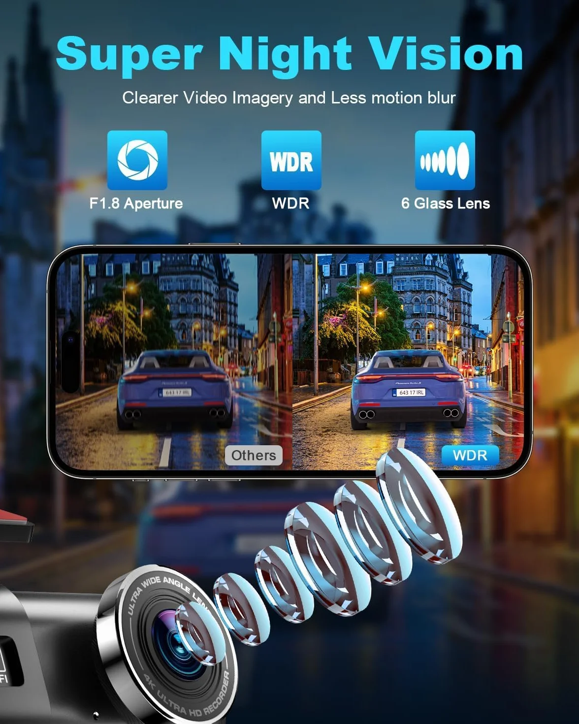 Dashcam Auto Vorne Hinten 4K+1080P,WiFi Dashcam mit Parküberwachung,64G SD Karte,Super Nachtsicht, WDR, 170°+140° Weitwinkel, 1.47“ IPS-Bildschirm,G-Sensor, Loop-Aufnahme, APP Steuerung