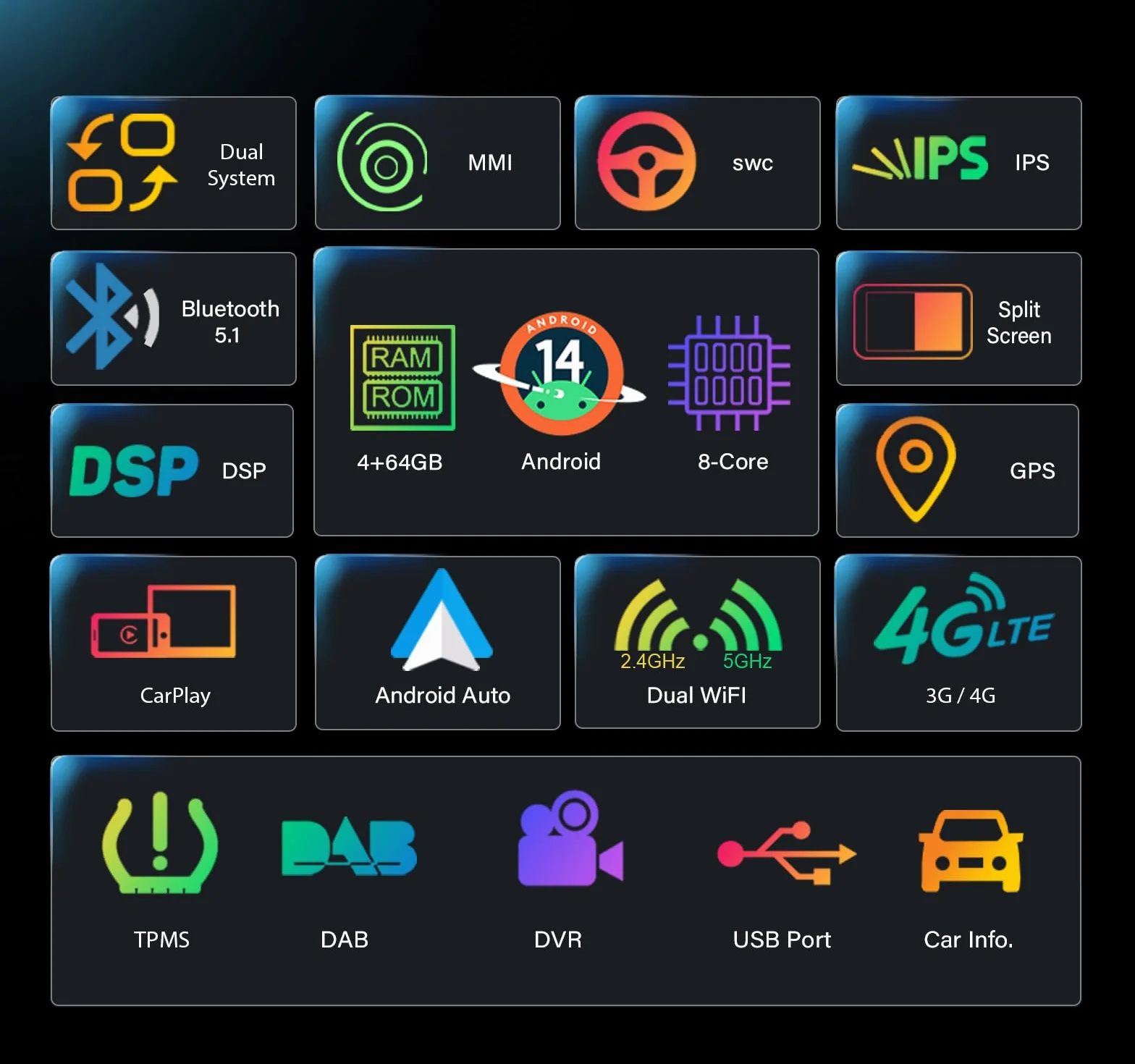 Erisin 8,9 Zoll 8-Kern 4GB+64GB Android 16 Autoradio 1Din GPS Navigation für Audi A6 2005-2008 MMI-2G-HIGH-System Unterstützt CarPlay Android Auto Bluetooth 5.1 WiFi DAB+ Canbus DVR USB DSP-Verstärker