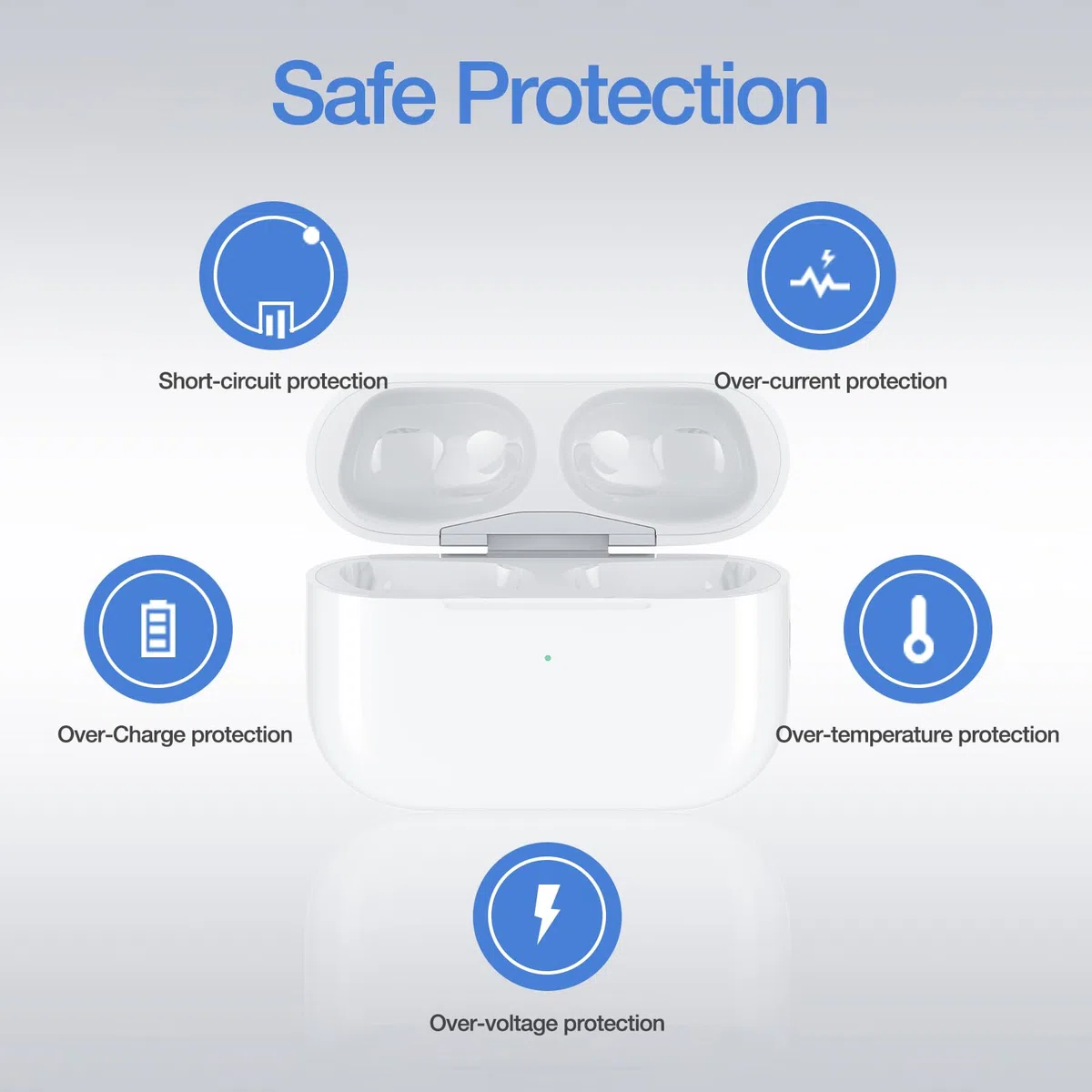Kabelloses Ladecase Kompatibel mit Air Pods Pro 1. und 2. Generation, Charging Case Ladecase Ersatz mit Bluetooth Pairing Synchronisierungstaste (to USB-C)