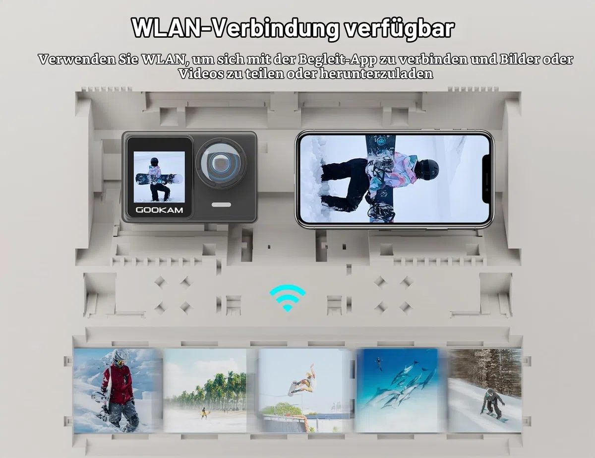 GO7 Action Cam 4K Dual Touchscreen Unterwasserkamera 40M mit 2.4G Fernbedienung EIS Anti-Shake 170° Weitwinkel WiFi tragbar Helmkamera mit Microphone 2 * 1350mAh Akkus