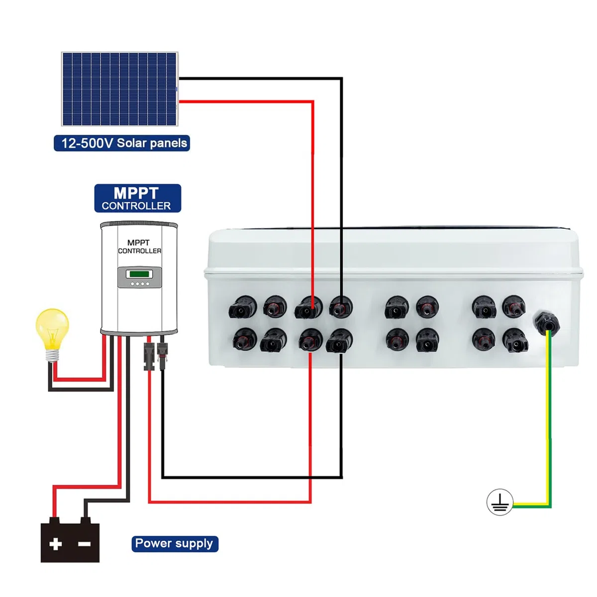 Überspannungsschutz PV DC Trennschalter Blitzschutz Leitungsschutzschalter DC 4 String 500V 25A Solar Spannungsschutz IP65 Wasserdicht Solar Anschlusskasten für Photovoltaik (4 in 4 out）