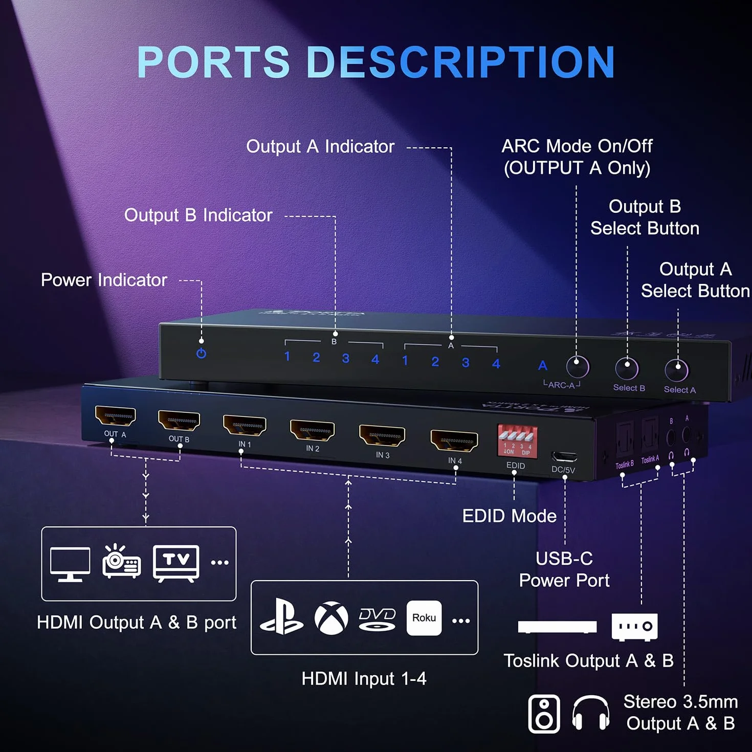PORTTA HDMI Matrix 4x2 4K 60Hz, 4 in 2 Out mit Toslink 3.5 mm Audio Extractor ARC 16 EDID Modes 4K Downscale und IR Fernbedienung, unterstützt HDMI 2.0b HDCP 2.3/2.2 HDR 3D